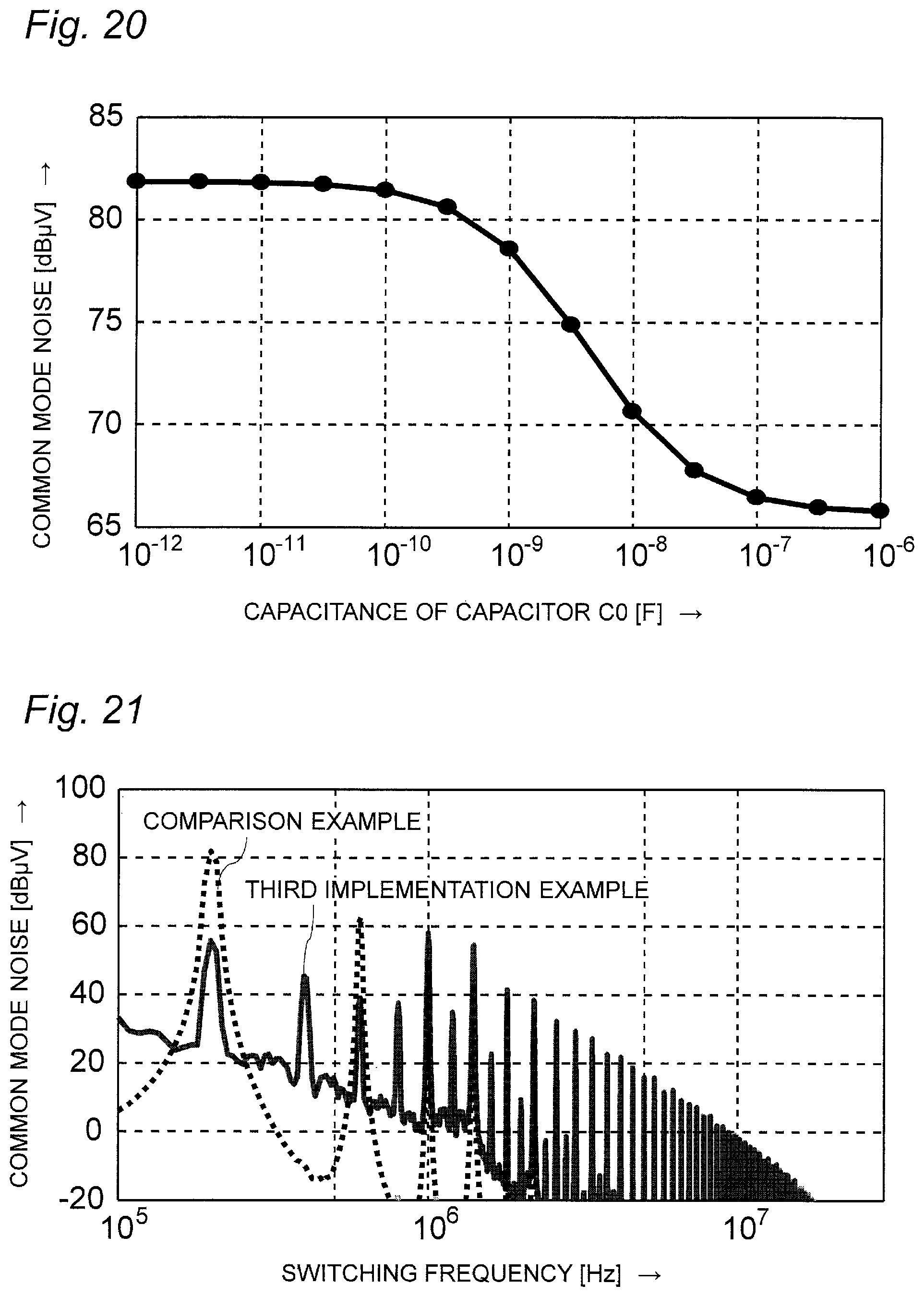 Patent US12308751 Figure 17 – Power conversion apparatus including transformer and operable with reduced common mode noise