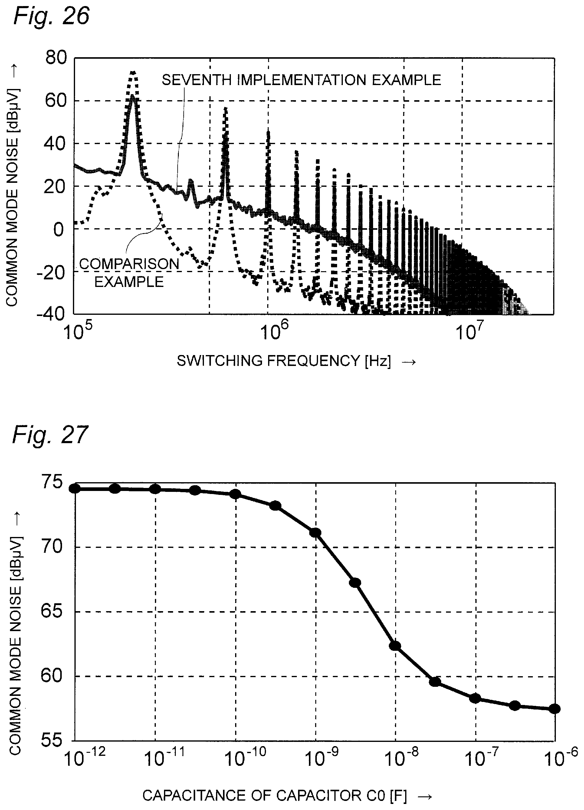 Patent US12308751 Figure 20 – Power conversion apparatus including transformer and operable with reduced common mode noise