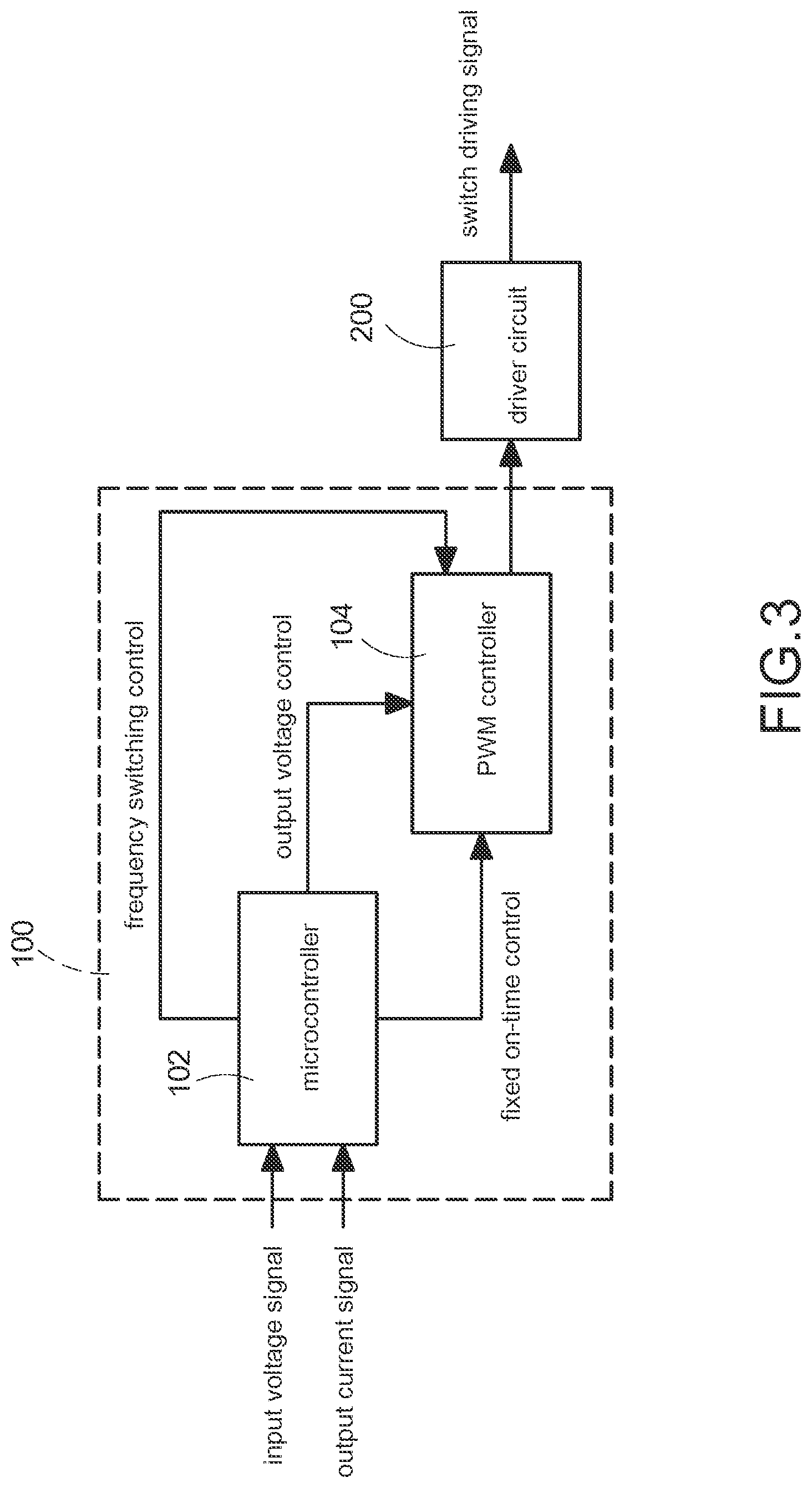 Patent US12308753 Figure 3 – Method of controlling resonant push-pull converter