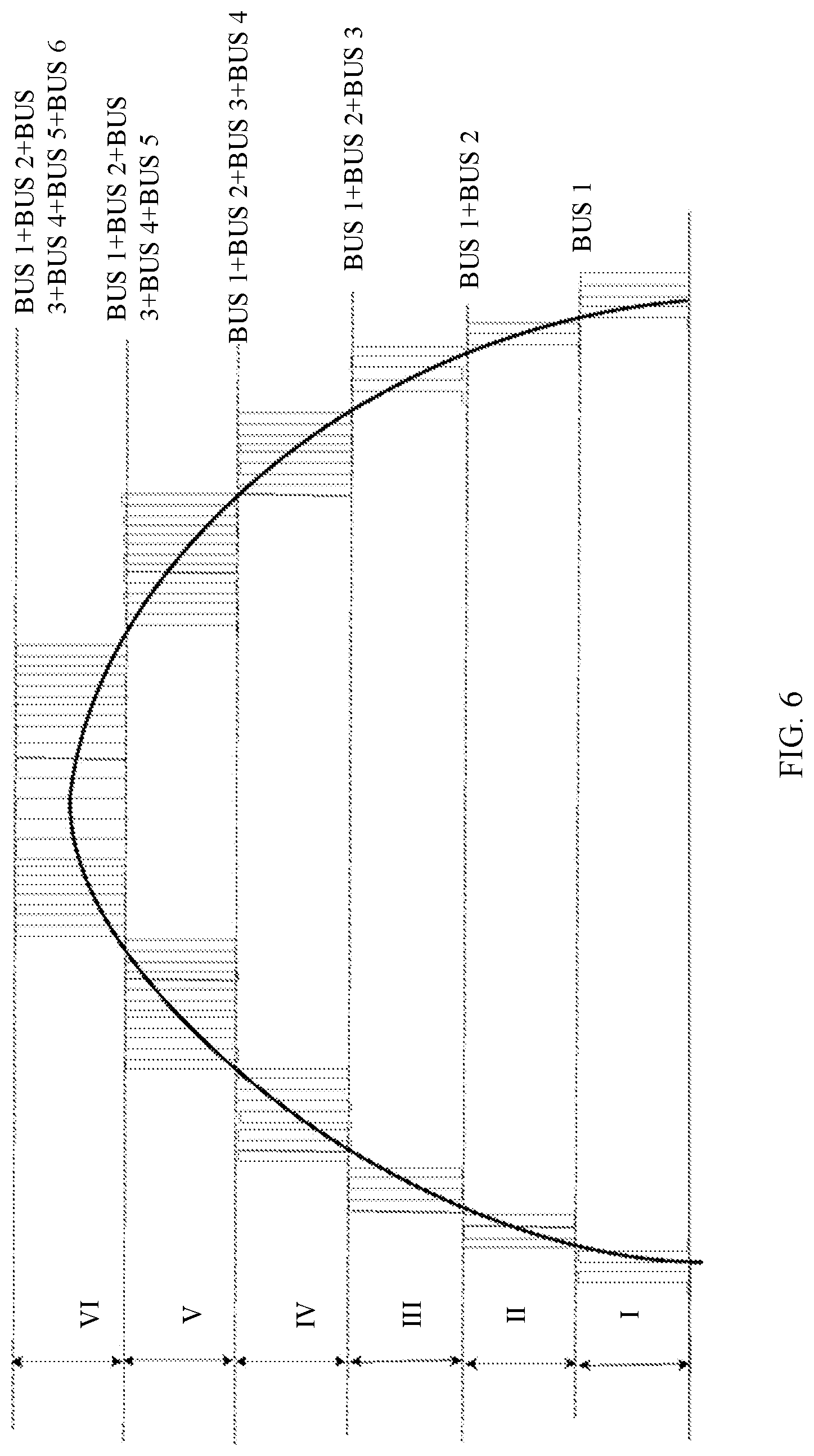 Patent US12308760 Figure 5 – Modular multilevel converter and control method thereof, and uninterruptible power supply