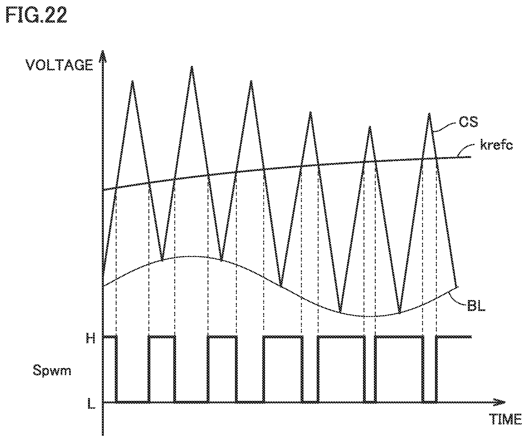 Patent US12308763 Figure 12 – Power conversion device
