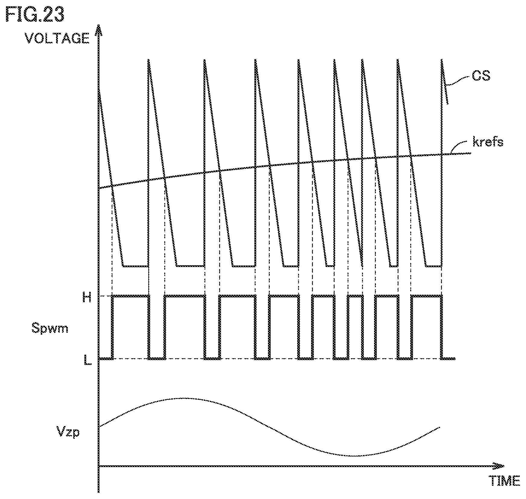 Patent US12308763 Figure 13 – Power conversion device
