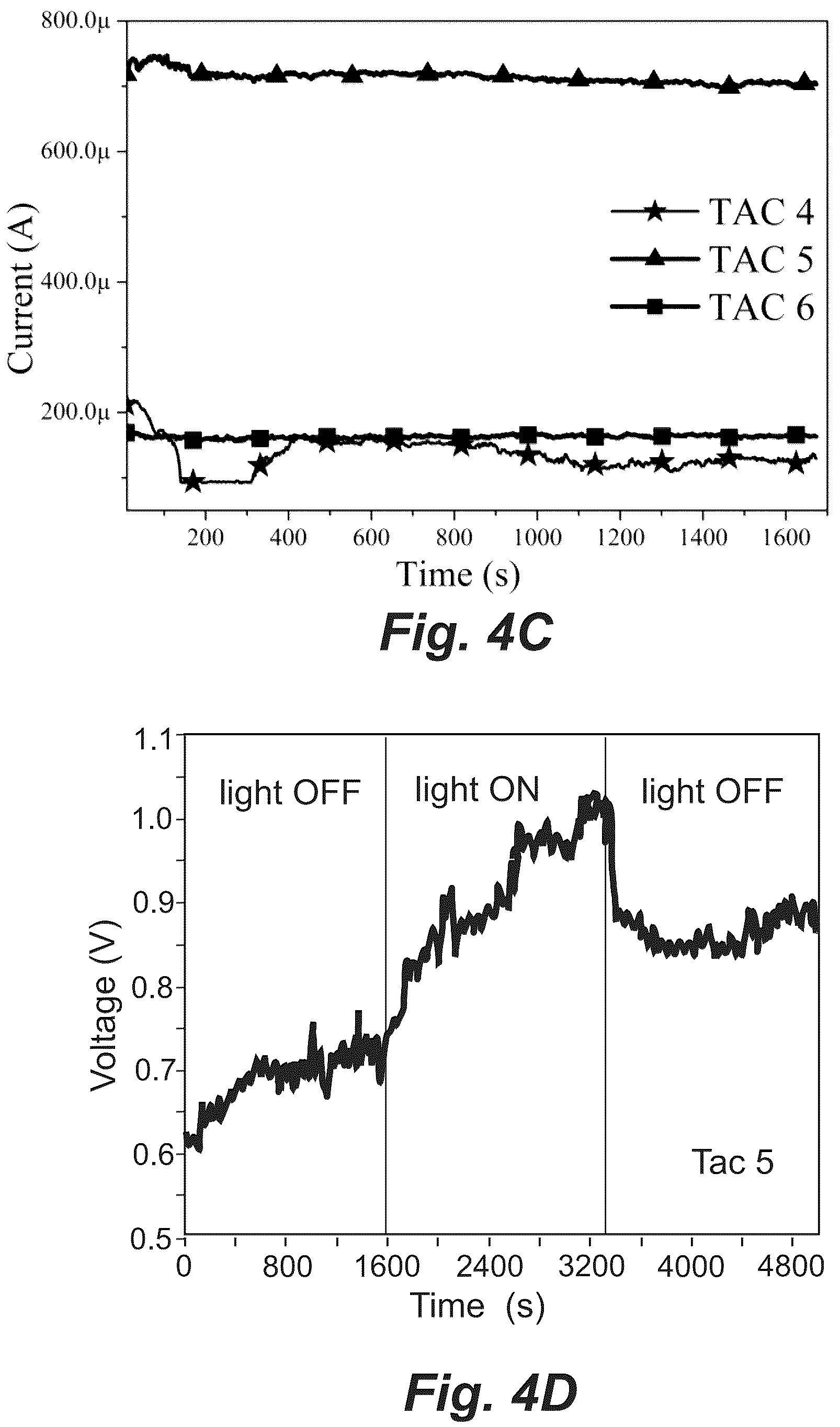 Patent US12308764 Figure 5 – Tubular hydro-voltaic device