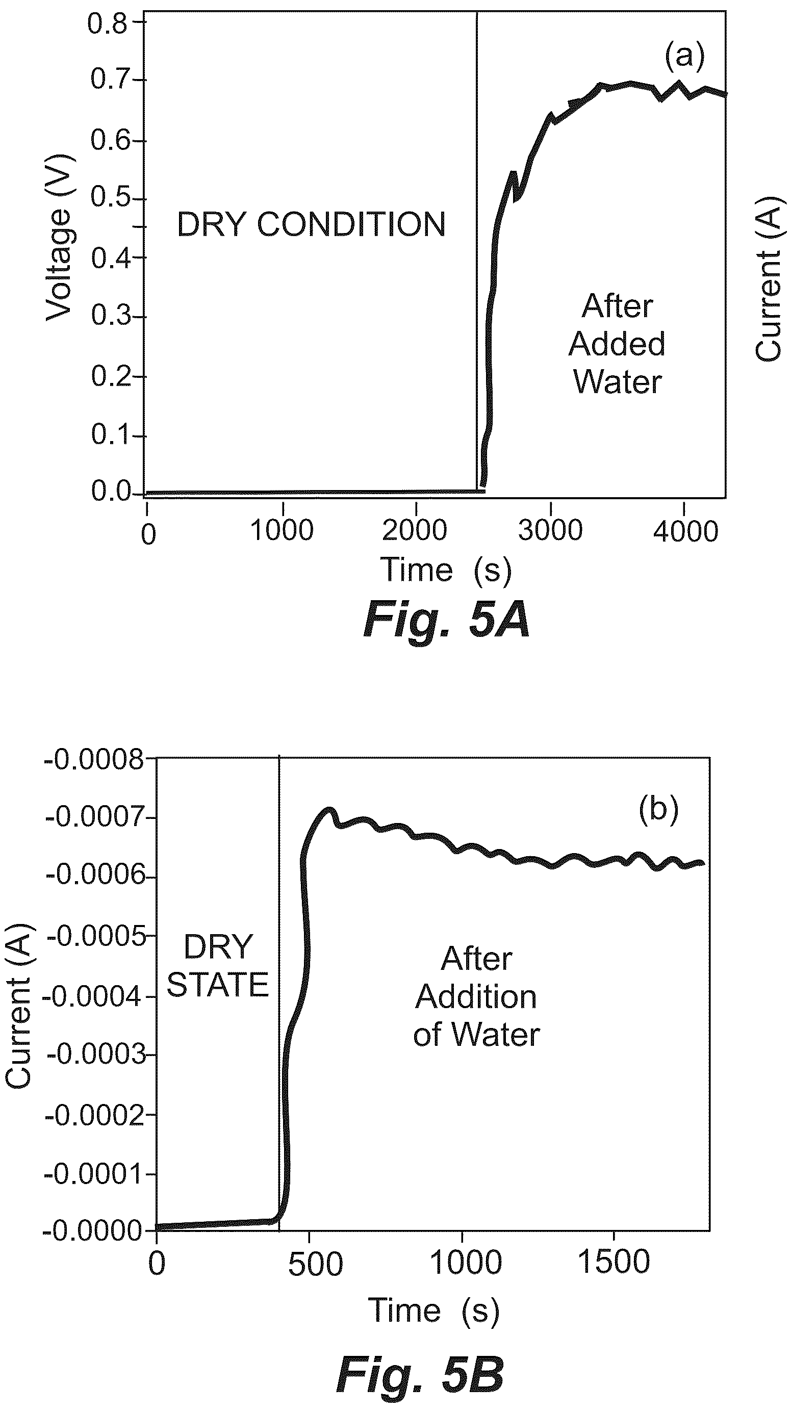 Patent US12308764 Figure 6 – Tubular hydro-voltaic device