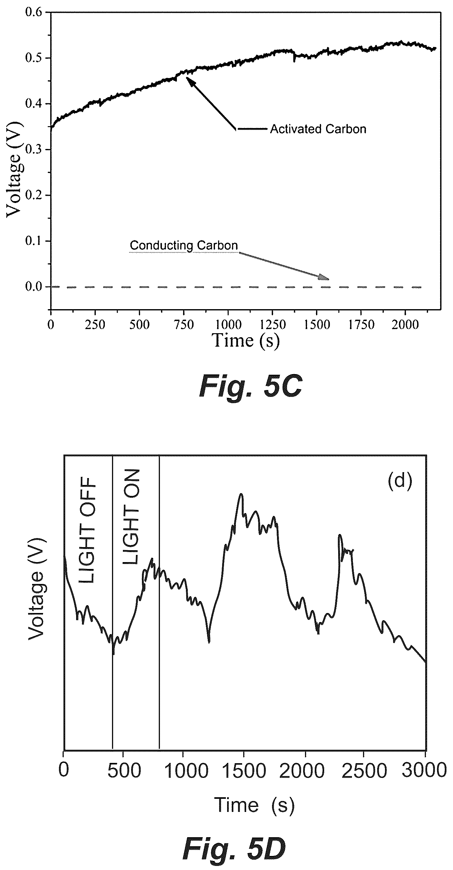 Patent US12308764 Figure 7 – Tubular hydro-voltaic device