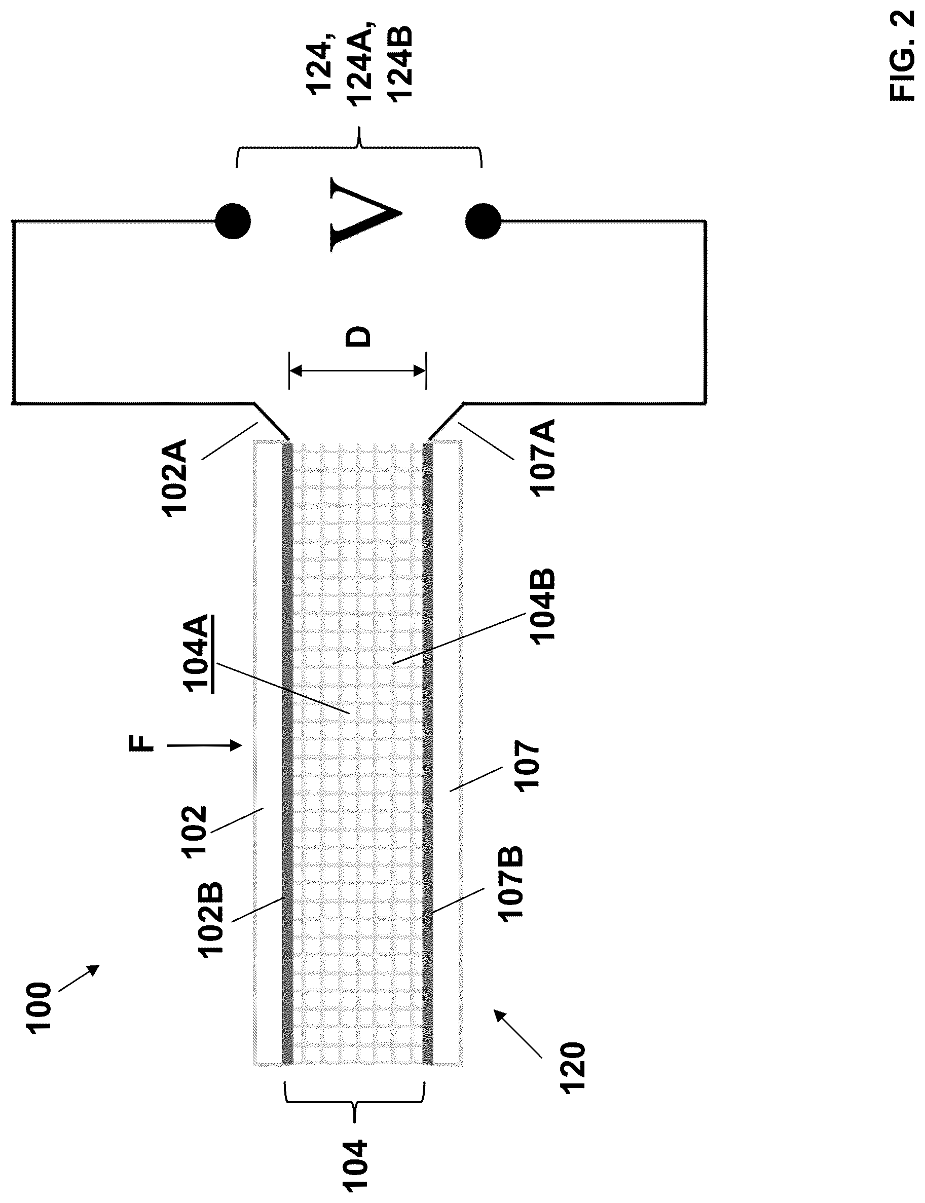Patent US12308765 Figure 2 – Ionic liquid-based piezoelectric apparatus and related methods