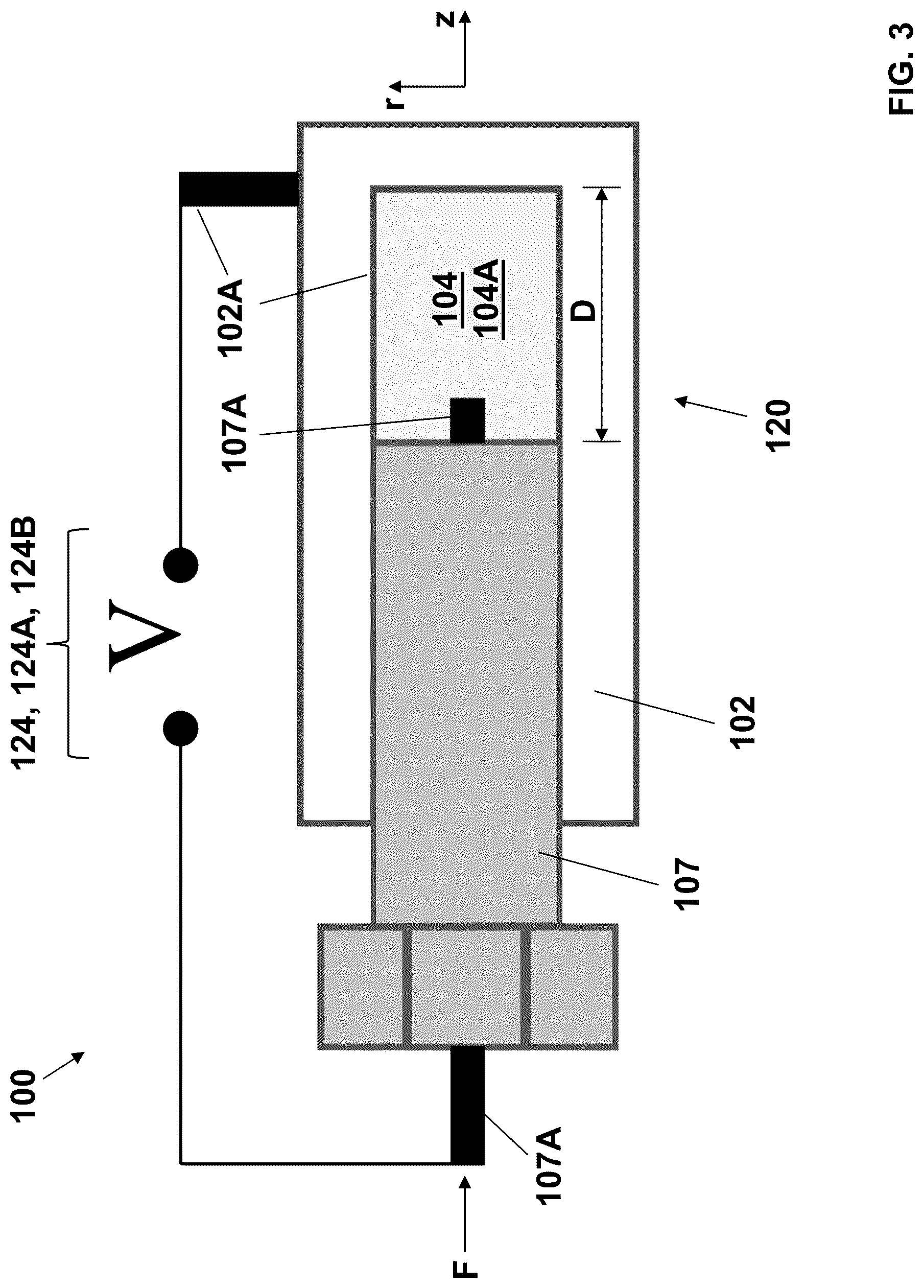 Patent US12308765 Figure 3 – Ionic liquid-based piezoelectric apparatus and related methods