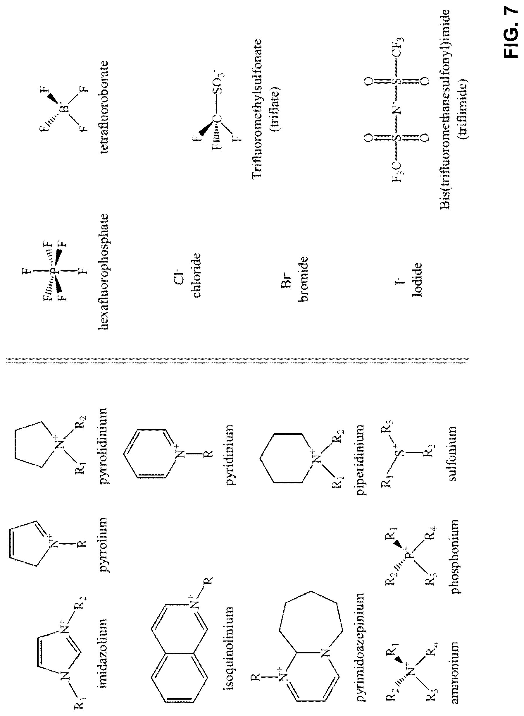 Patent US12308765 Figure 7 – Ionic liquid-based piezoelectric apparatus and related methods