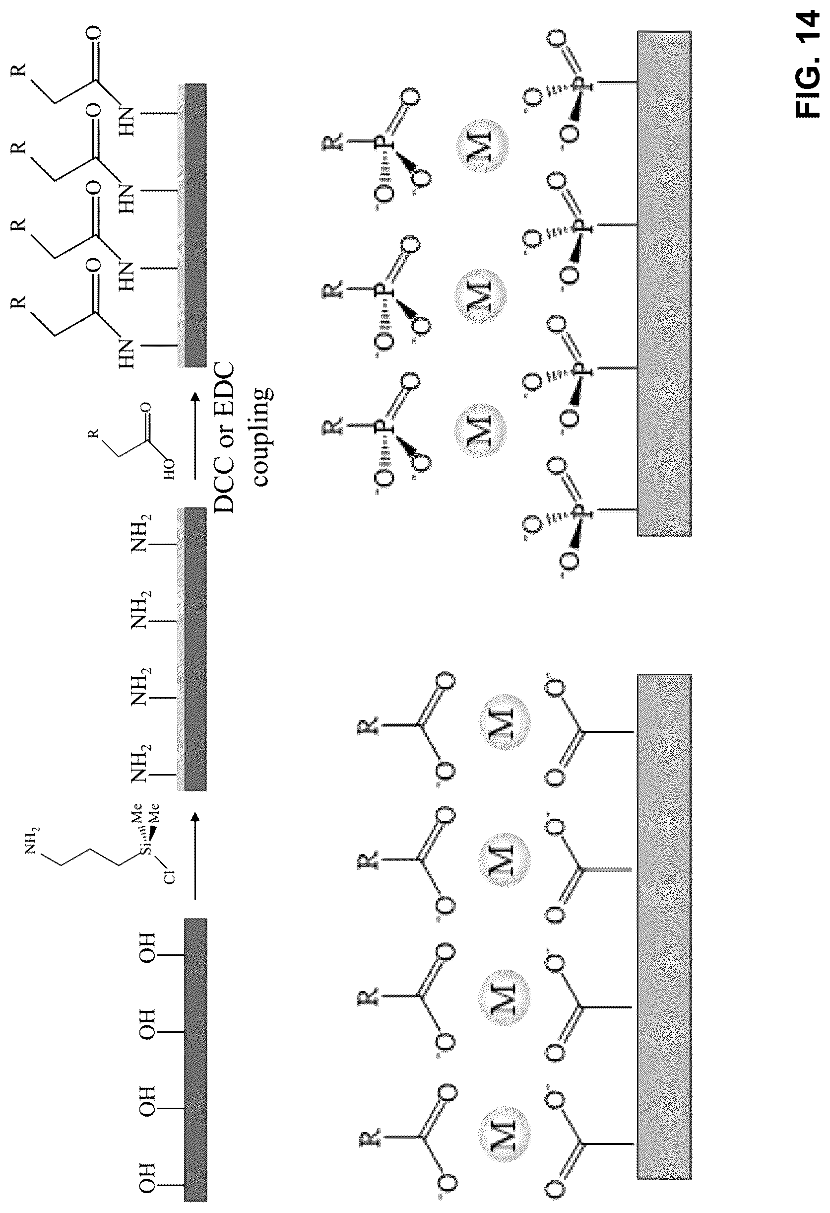 Patent US12308765 Figure 14 – Ionic liquid-based piezoelectric apparatus and related methods