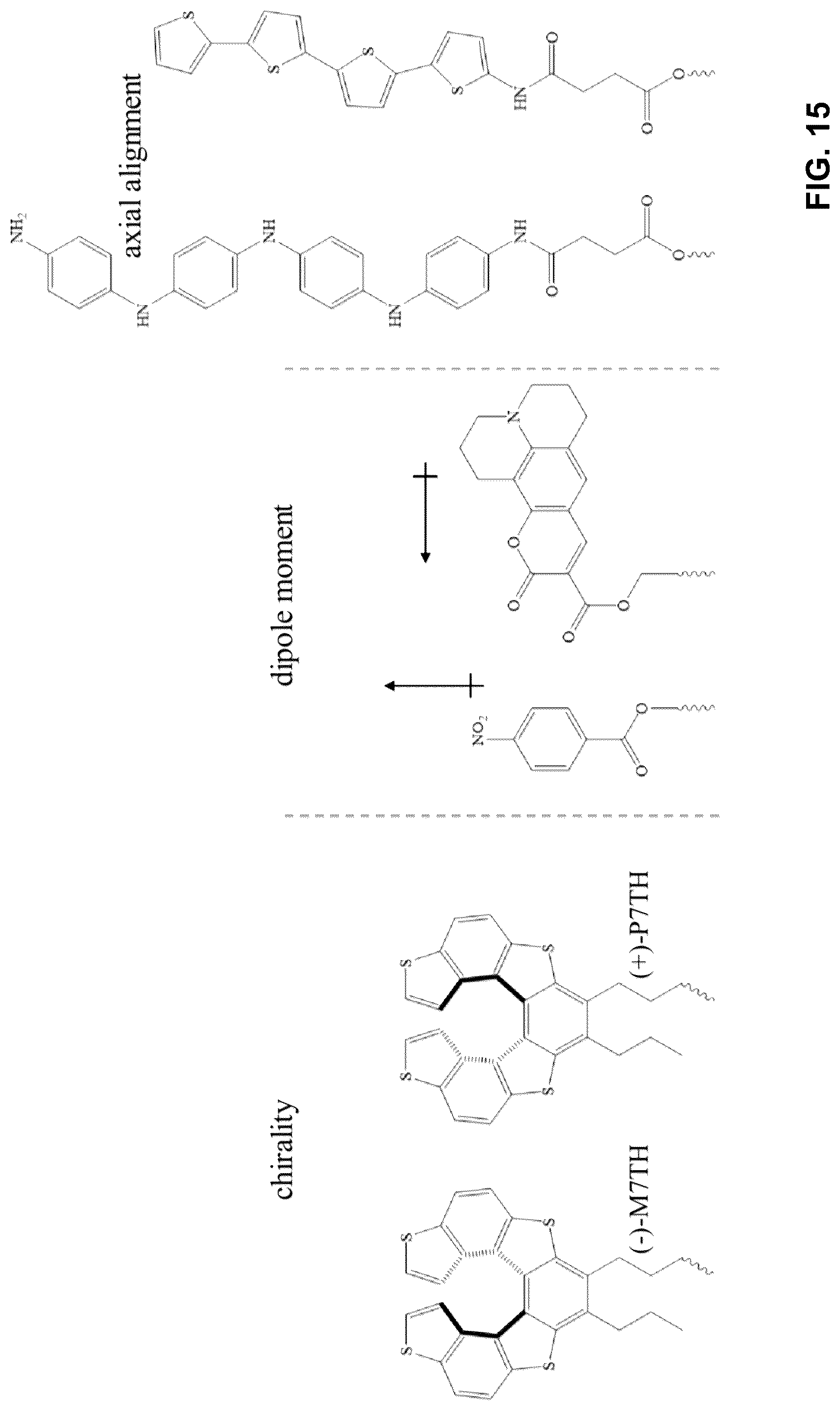 Patent US12308765 Figure 15 – Ionic liquid-based piezoelectric apparatus and related methods