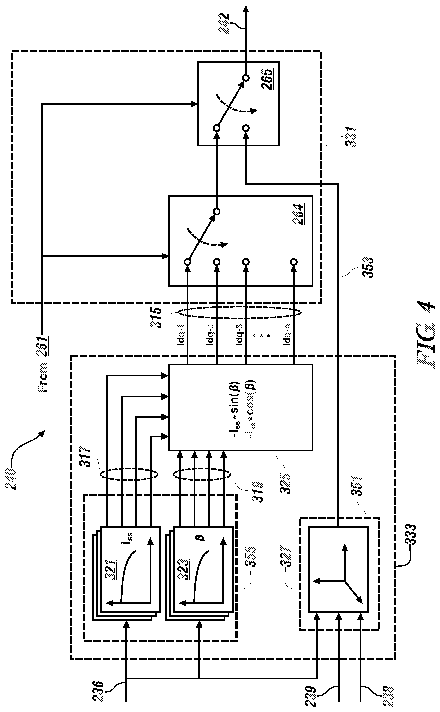 Patent US12308768 Figure 3 – Method and apparatus for controlling flux of an electric drive unit for heat generation