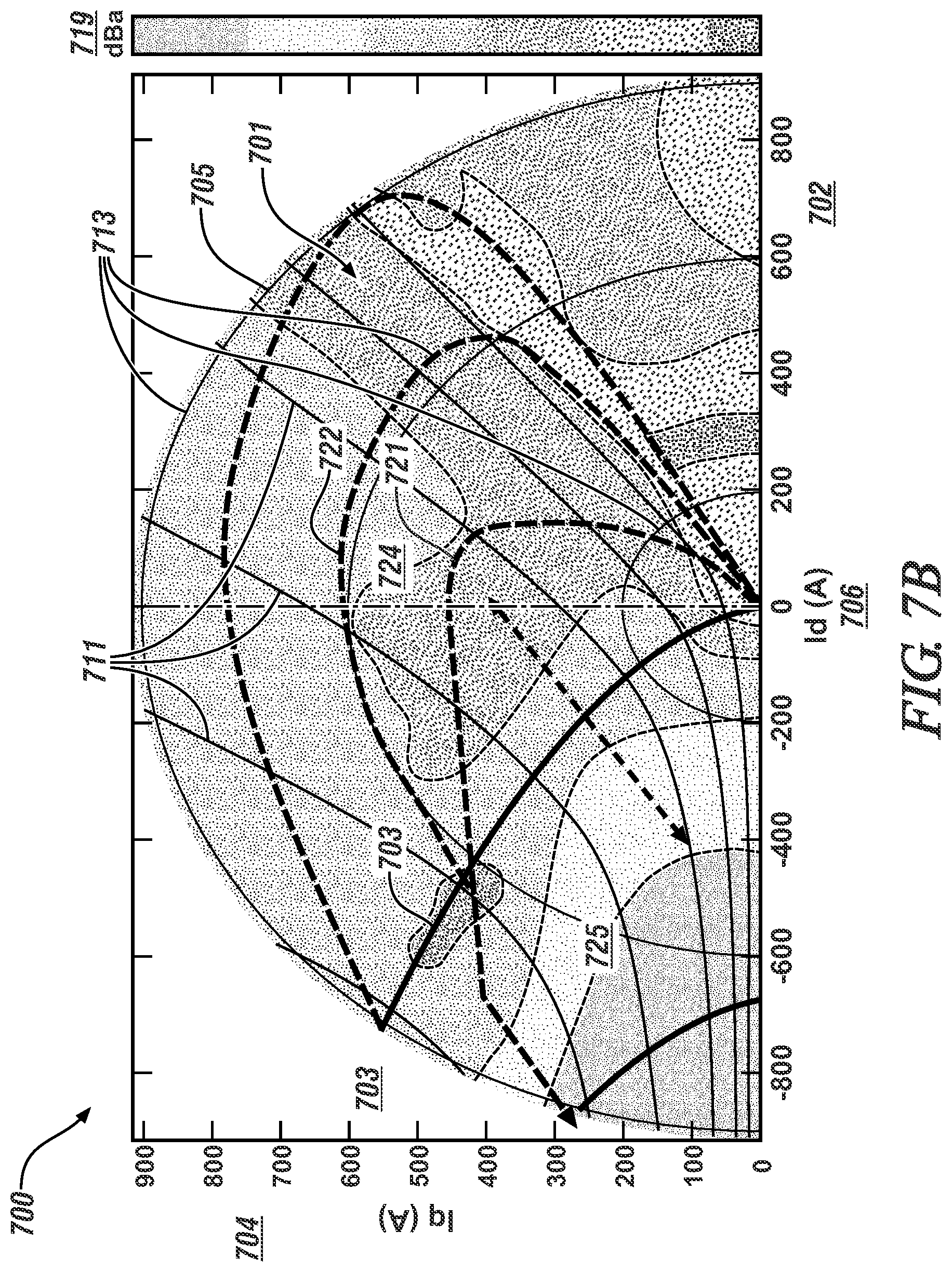 Patent US12308768 Figure 6 – Method and apparatus for controlling flux of an electric drive unit for heat generation