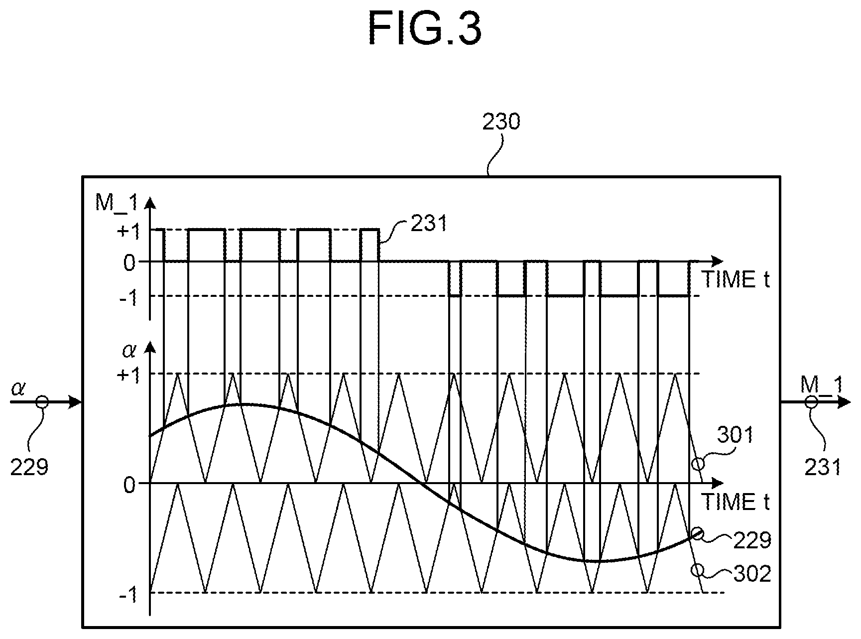 Patent US12308769 Figure 3 – Adjustable speed generator motor system with full power converter