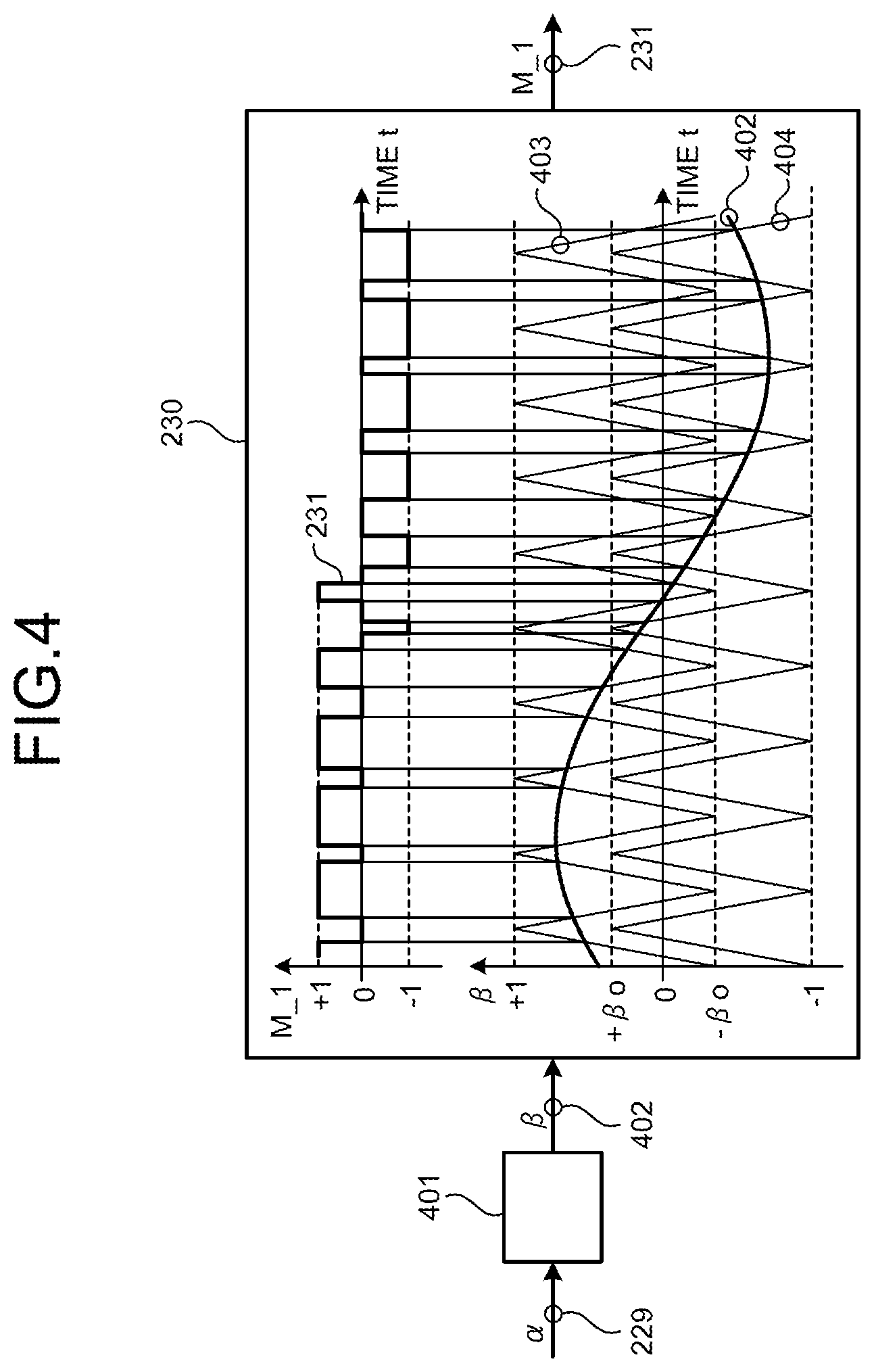 Patent US12308769 Figure 4 – Adjustable speed generator motor system with full power converter
