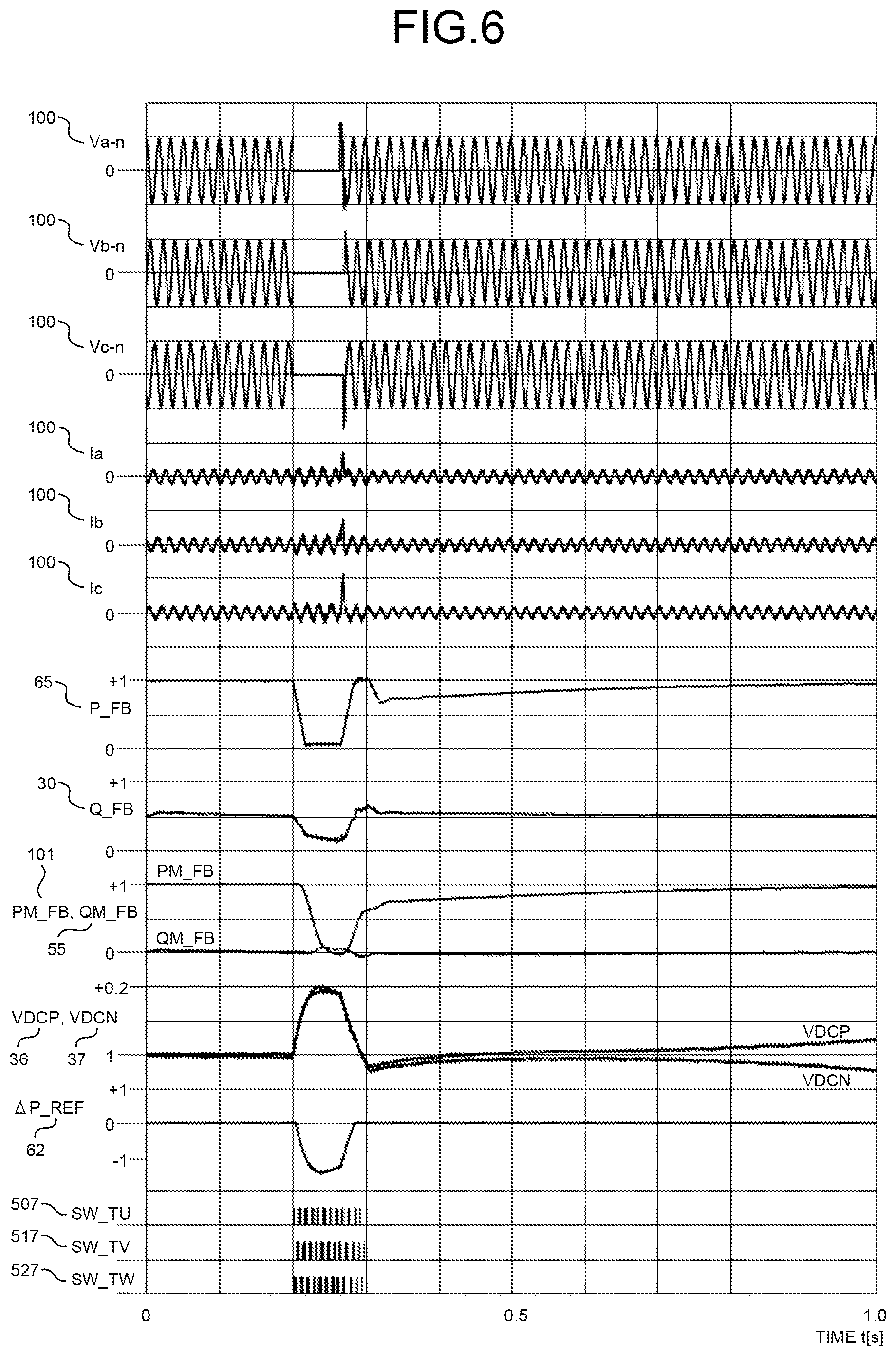 Patent US12308769 Figure 6 – Adjustable speed generator motor system with full power converter
