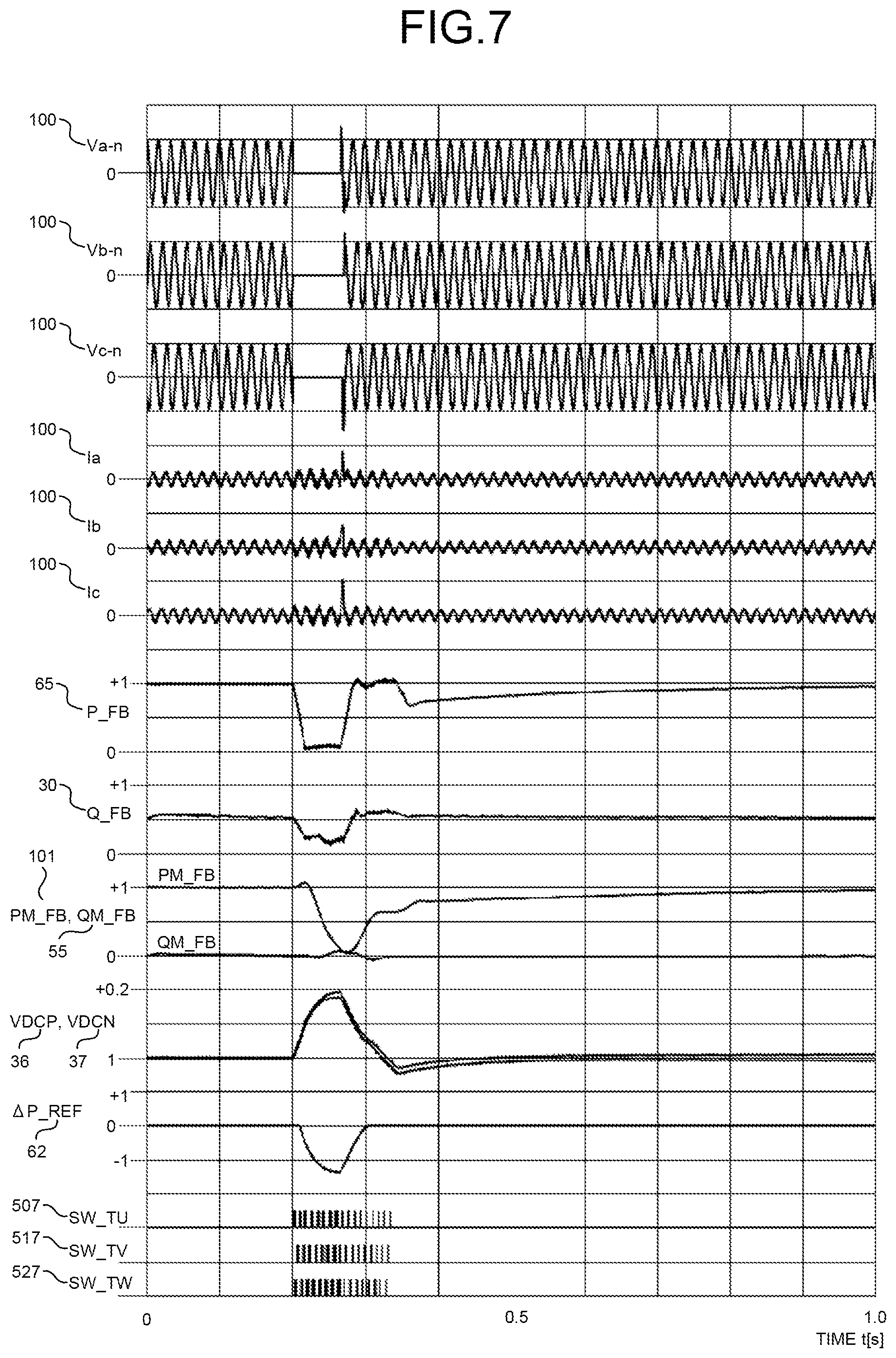 Patent US12308769 Figure 7 – Adjustable speed generator motor system with full power converter