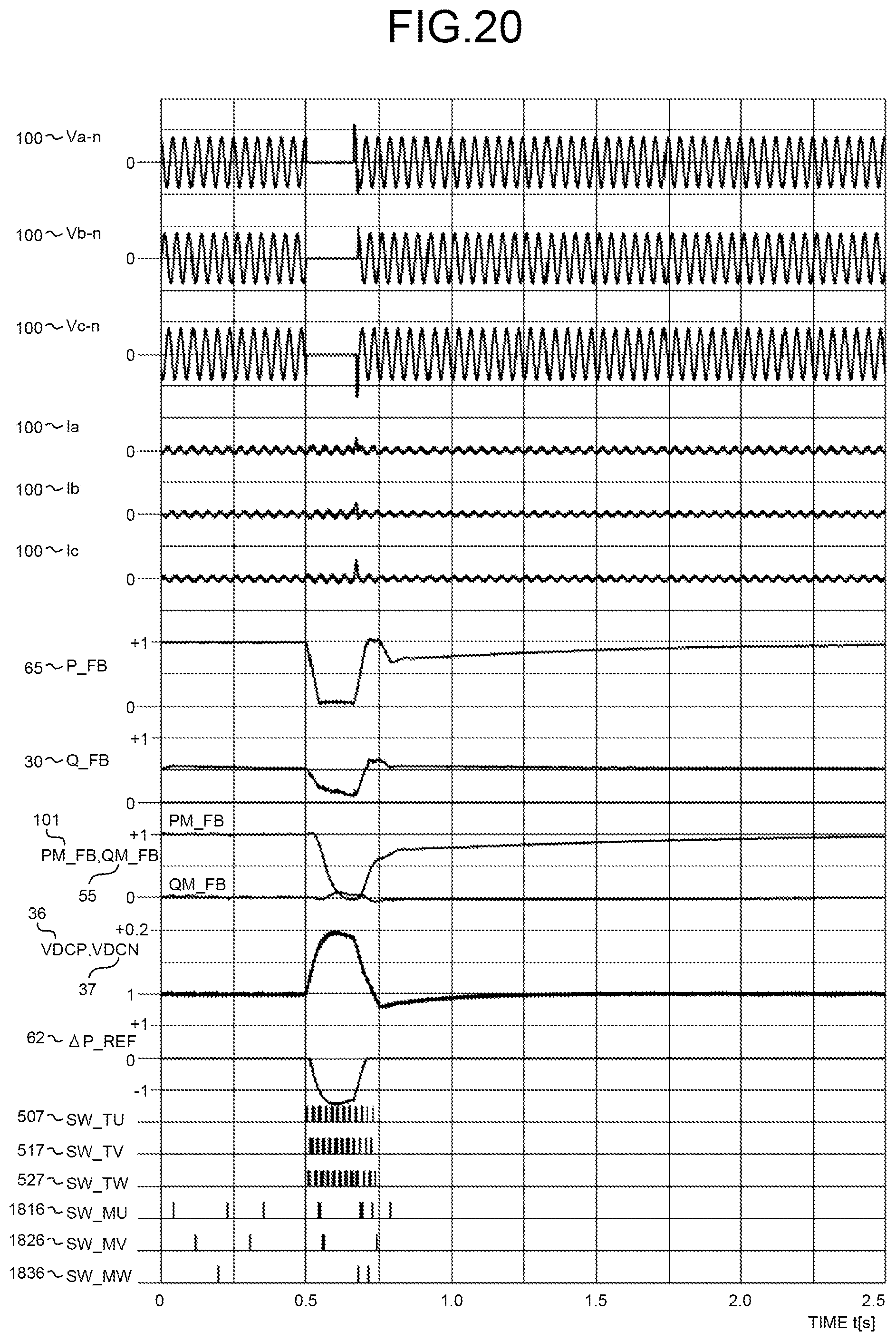 Patent US12308769 Figure 19 – Adjustable speed generator motor system with full power converter
