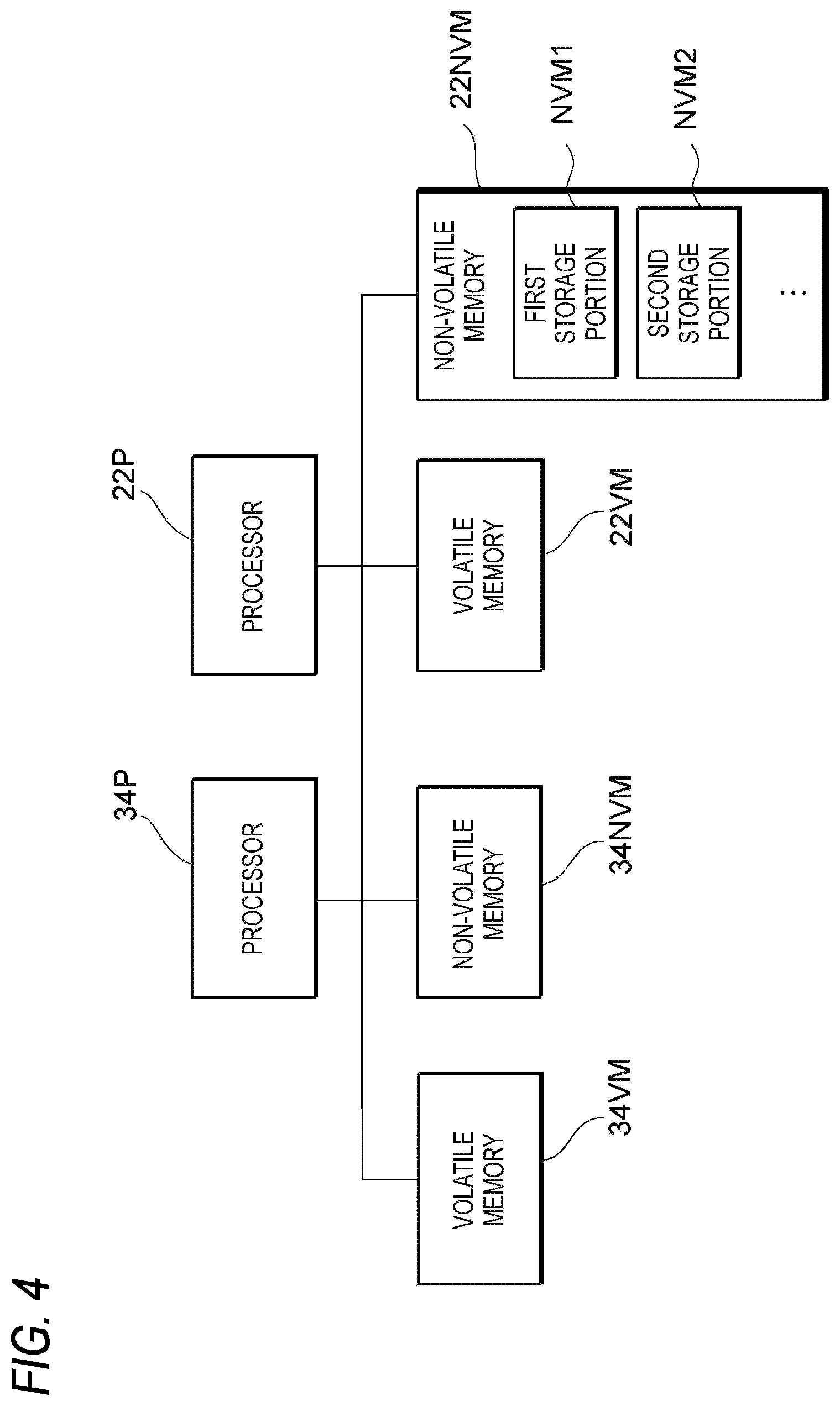 Patent US12308770 Figure 4 – Electric power tool, and processor for electric power tool