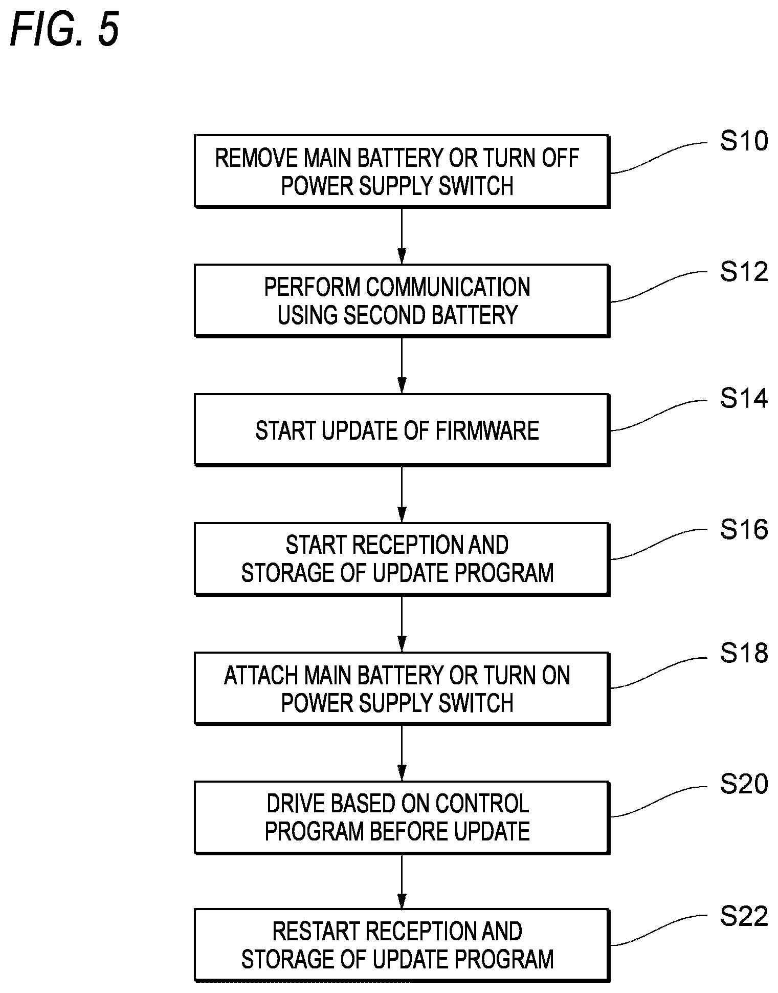 Patent US12308770 Figure 5 – Electric power tool, and processor for electric power tool