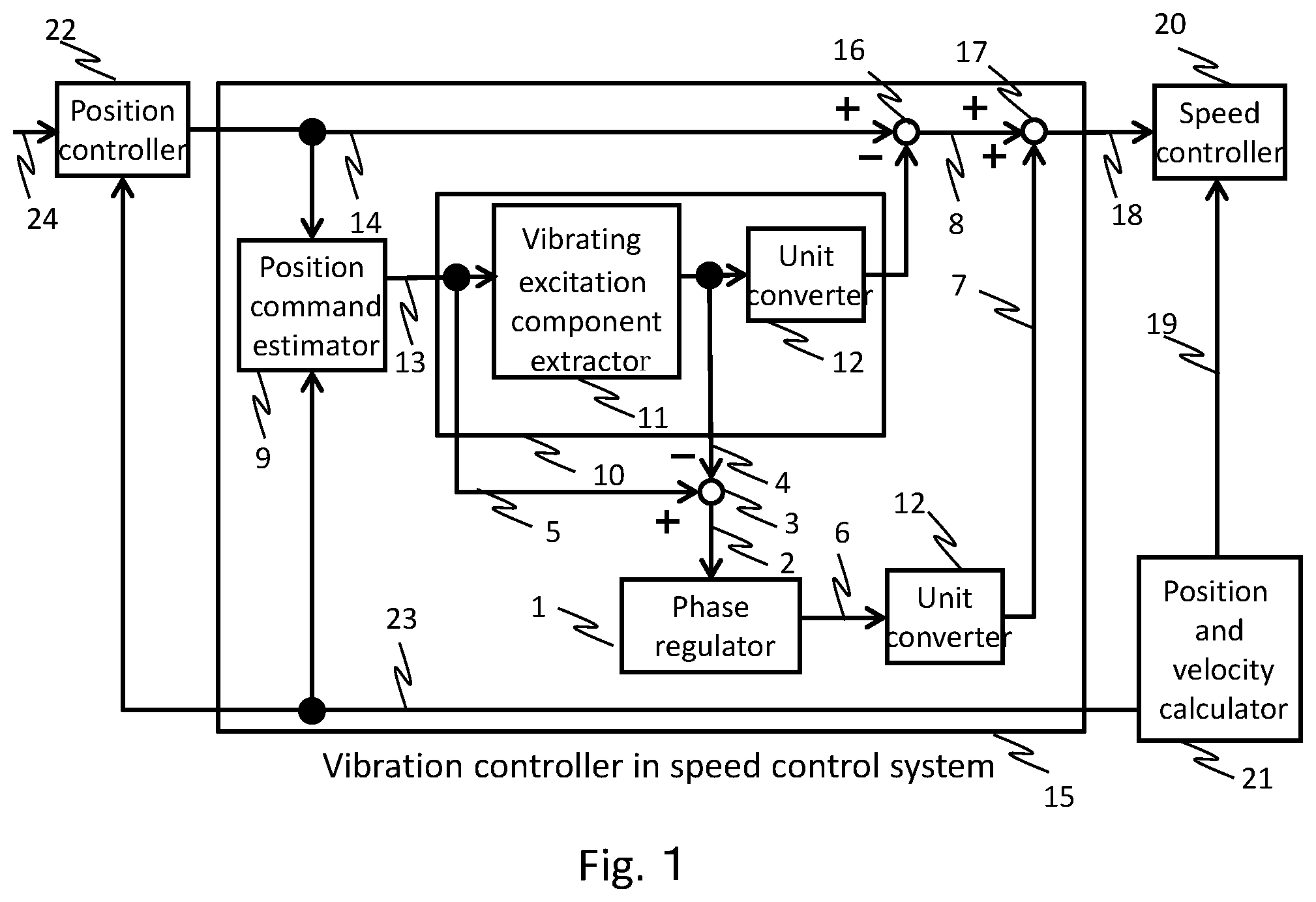 Patent US12308771 Figure 1 – Motor control device