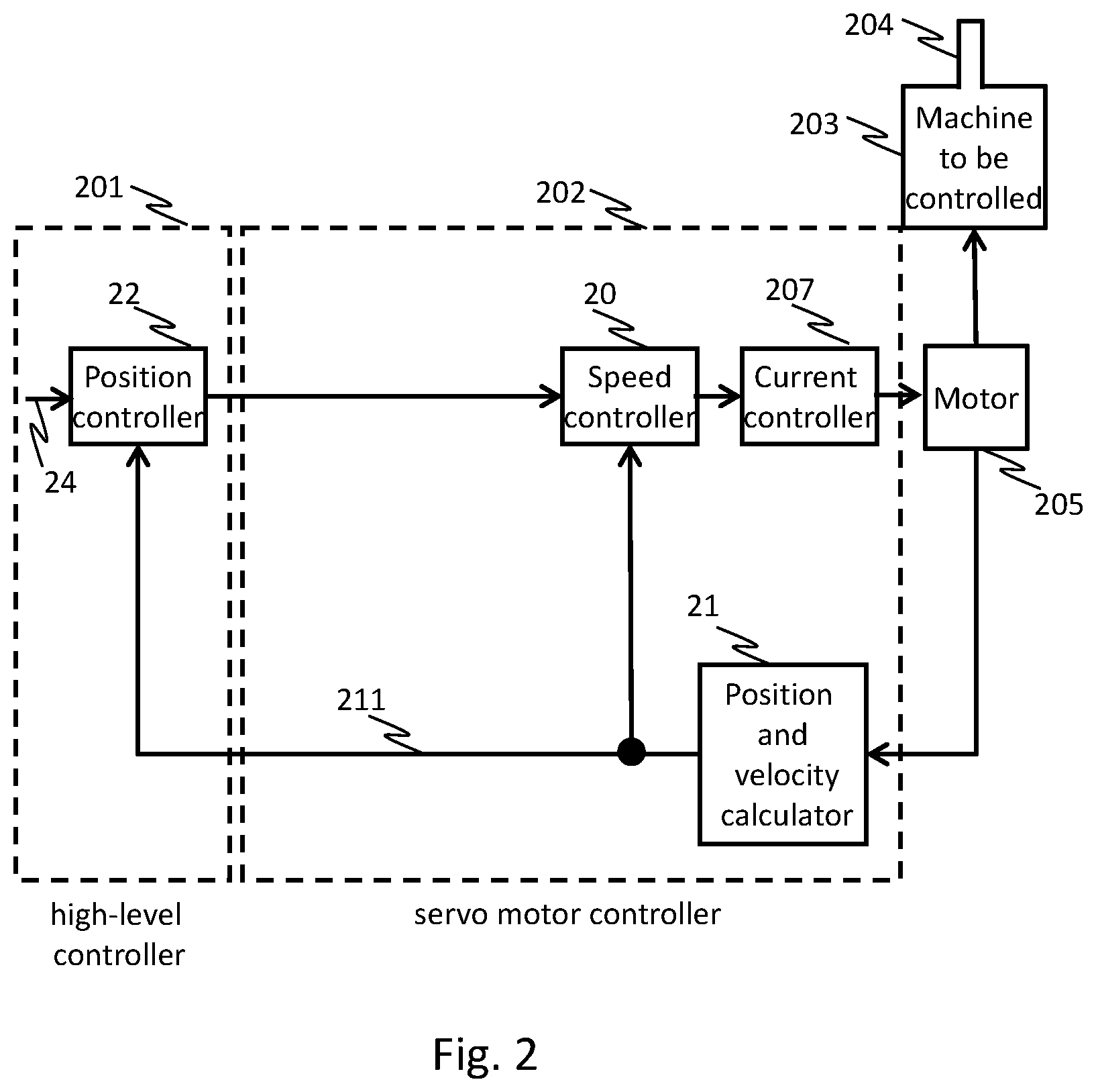 Patent US12308771 Figure 2 – Motor control device