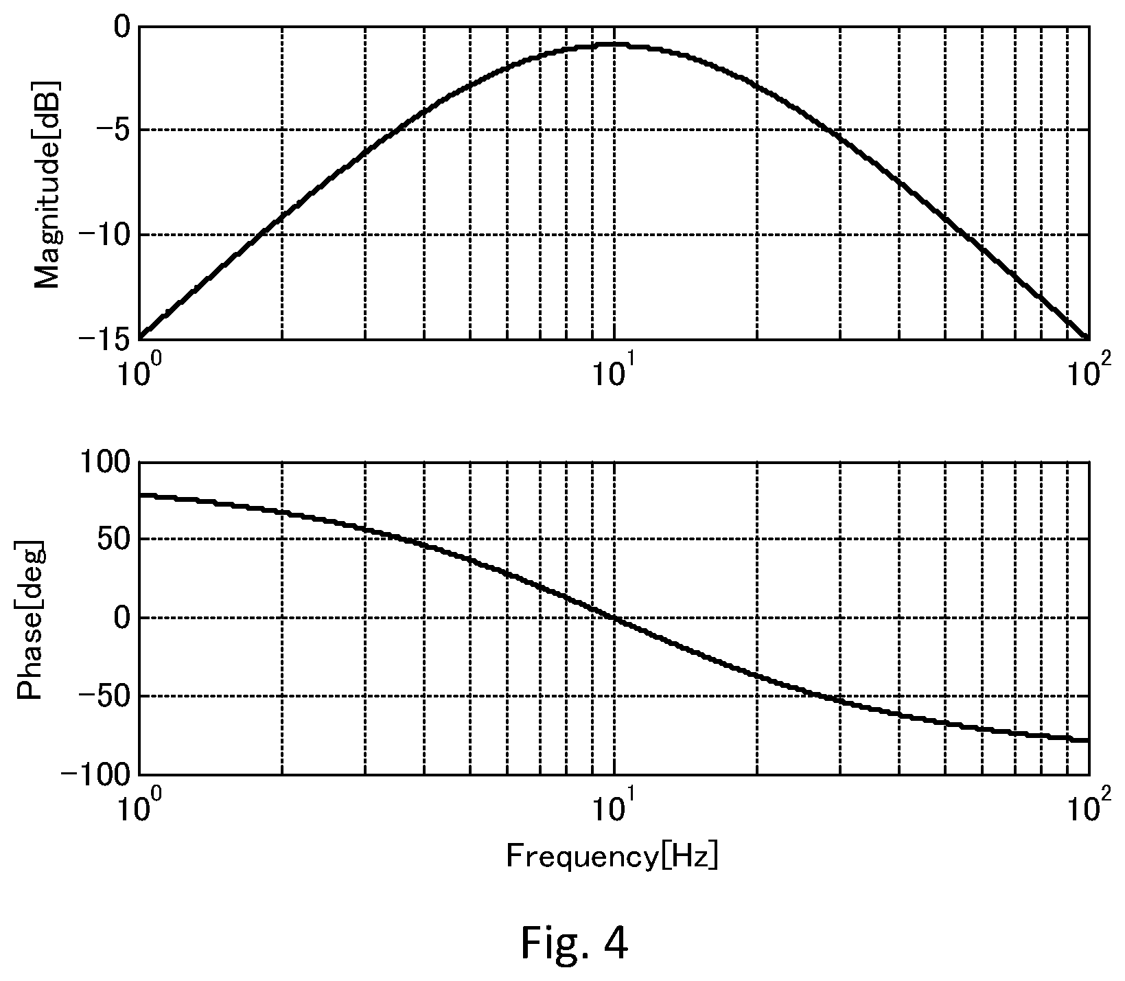 Patent US12308771 Figure 4 – Motor control device