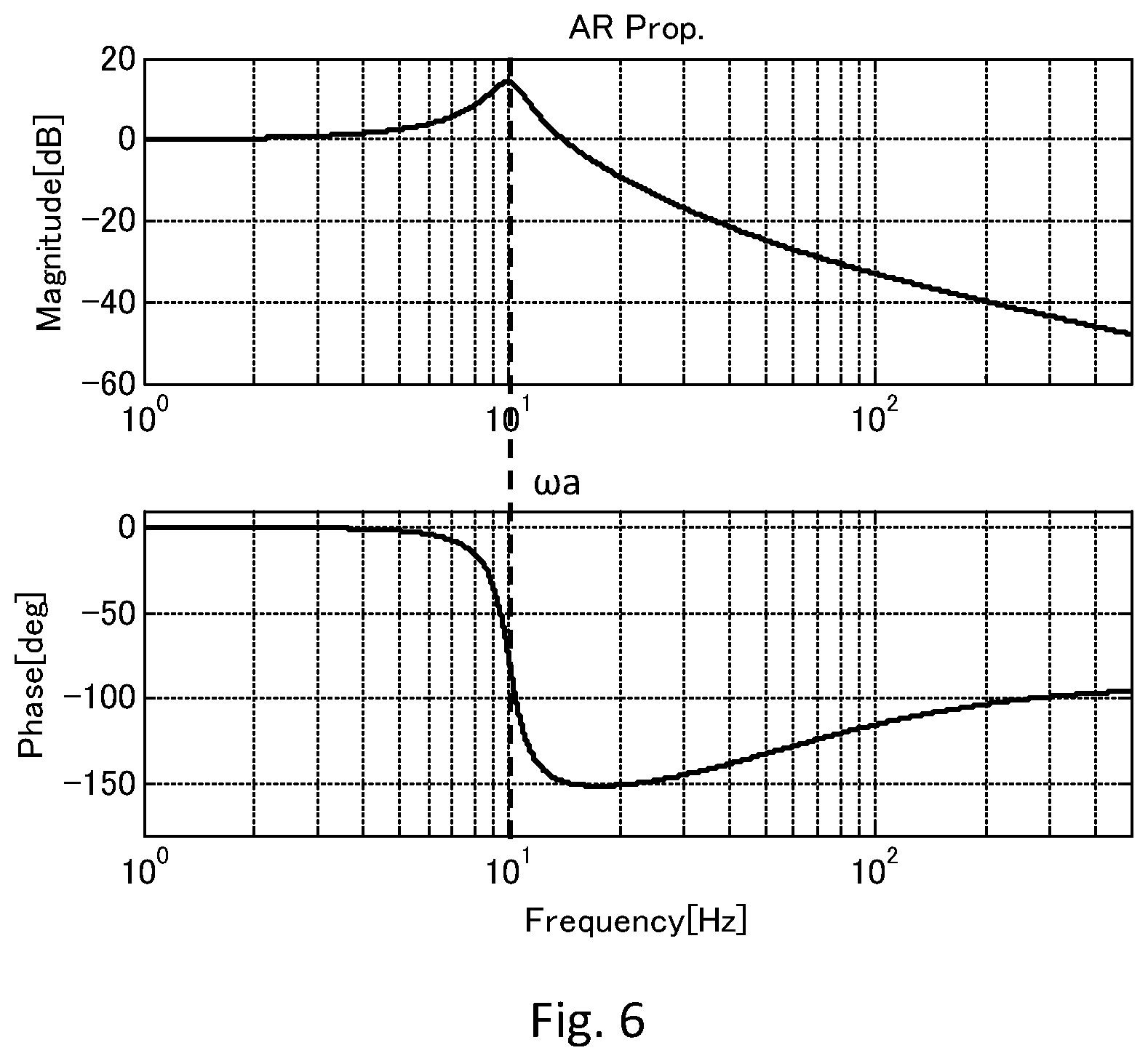 Patent US12308771 Figure 6 – Motor control device