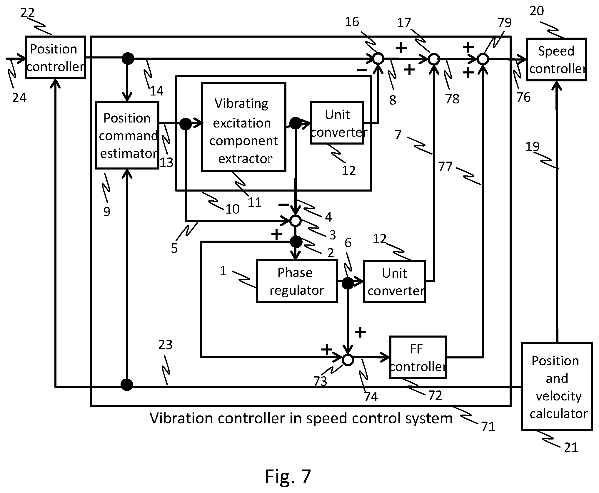 Patent US12308771 Figure 7 – Motor control device