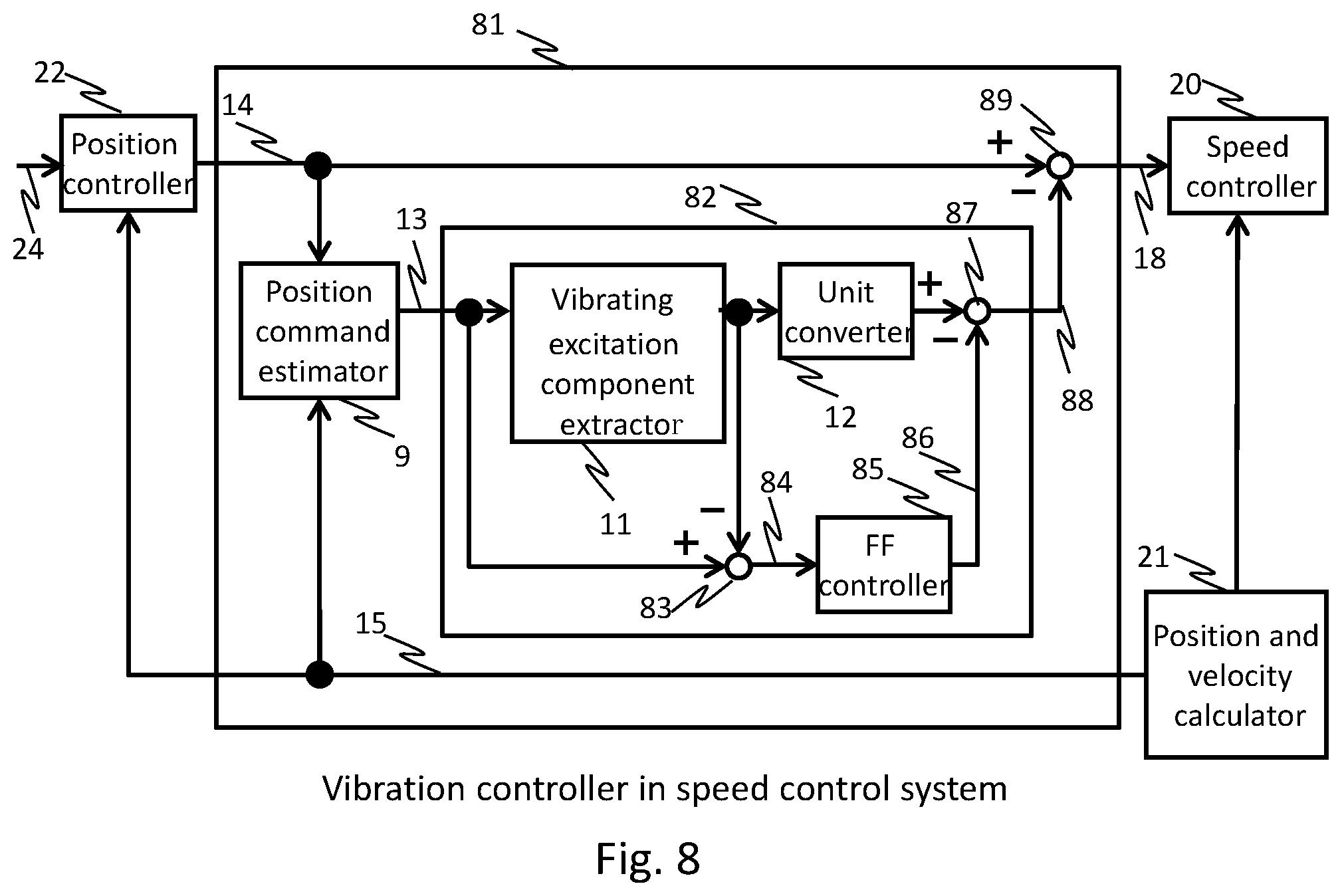 Patent US12308771 Figure 8 – Motor control device