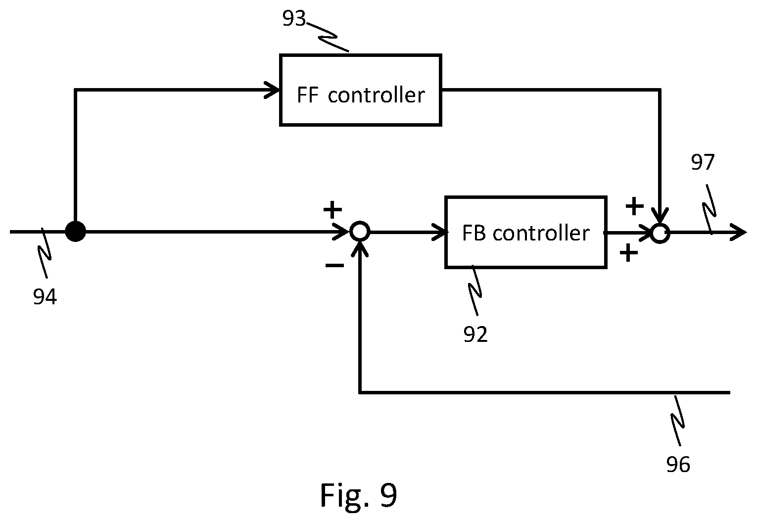 Patent US12308771 Figure 9 – Motor control device
