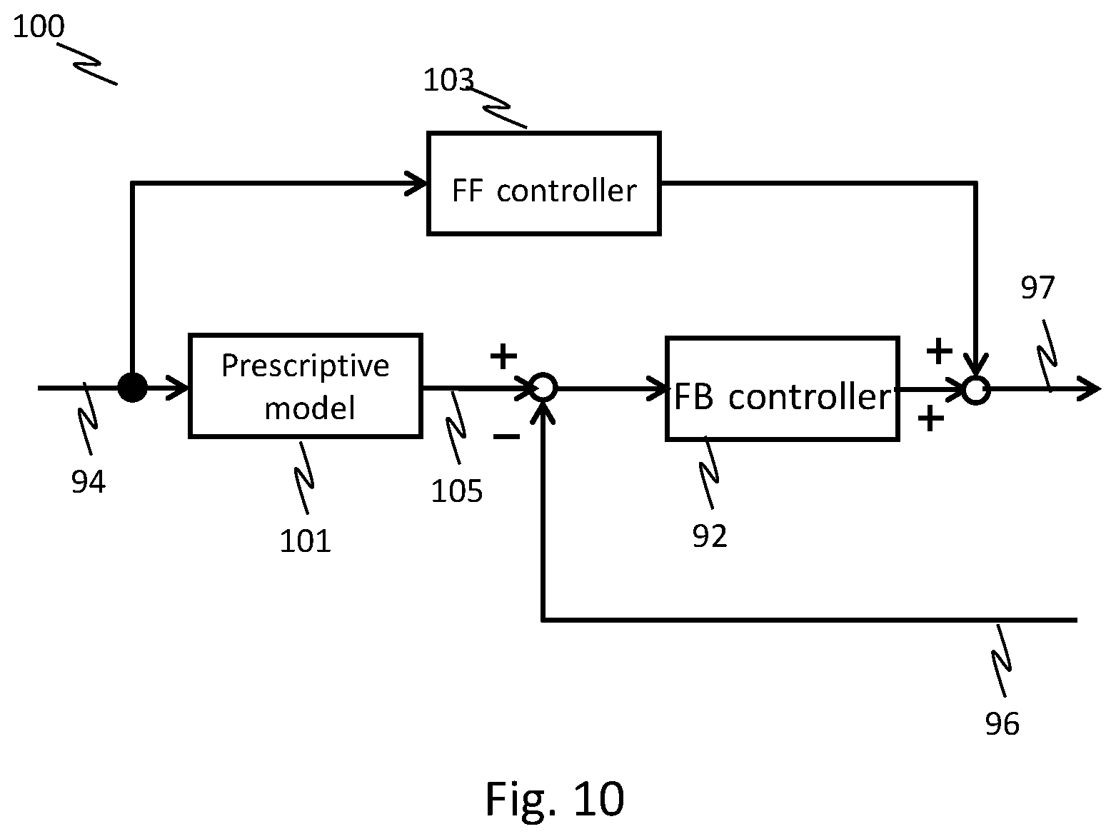 Patent US12308771 Figure 10 – Motor control device