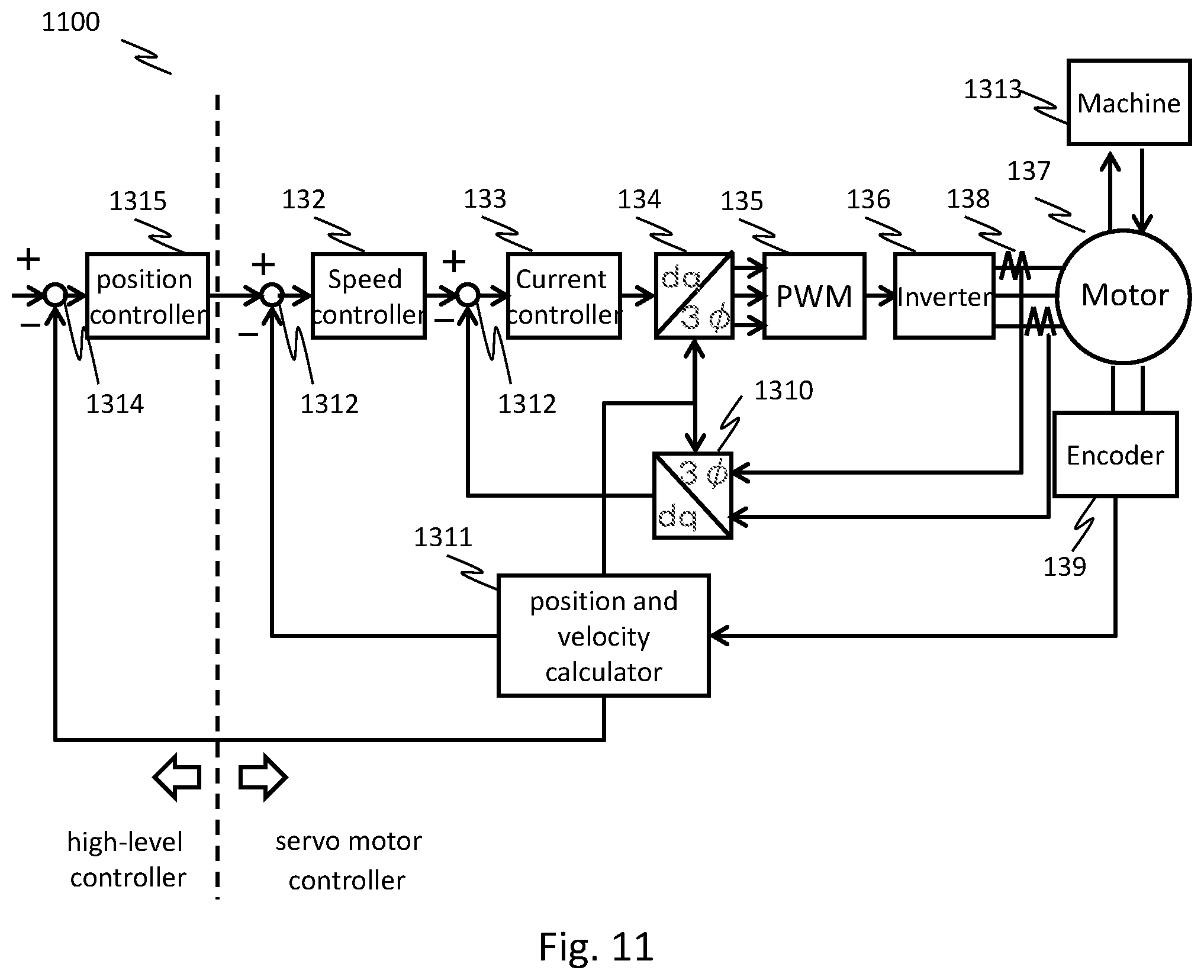 Patent US12308771 Figure 11 – Motor control device
