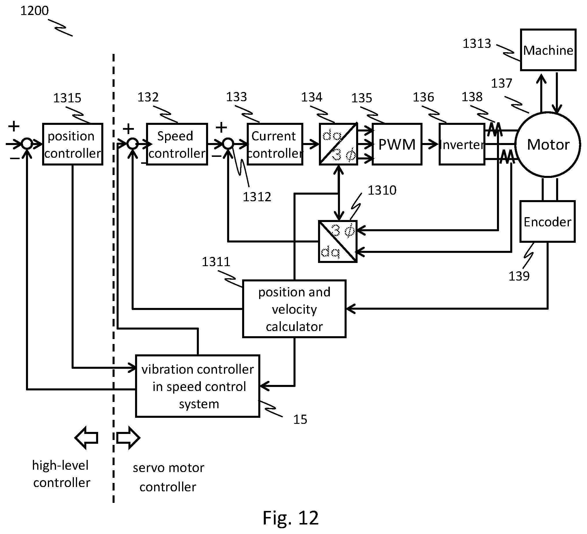 Patent US12308771 Figure 12 – Motor control device