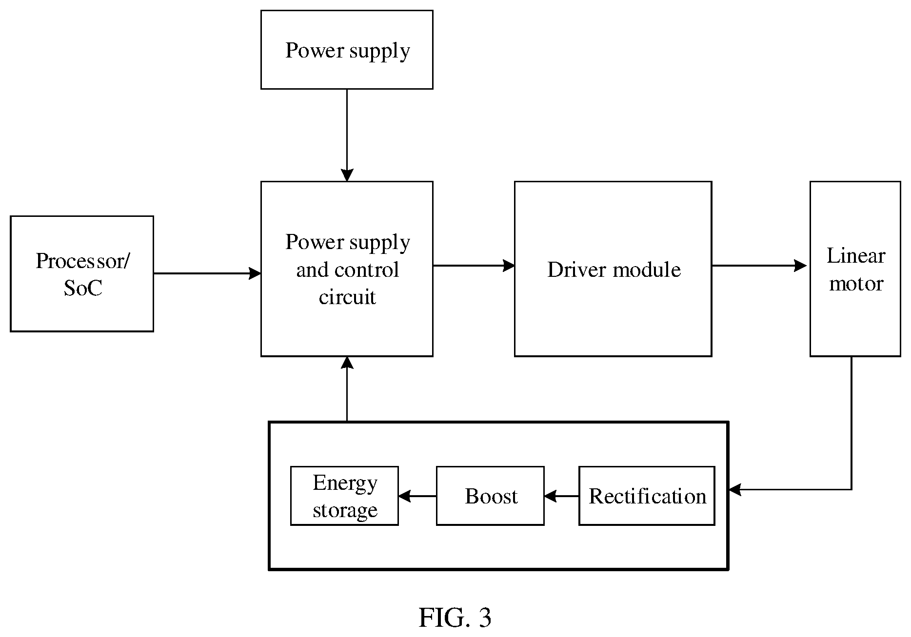 Patent US12308772 Figure 2 – Linear motor driving method and circuit and related apparatus