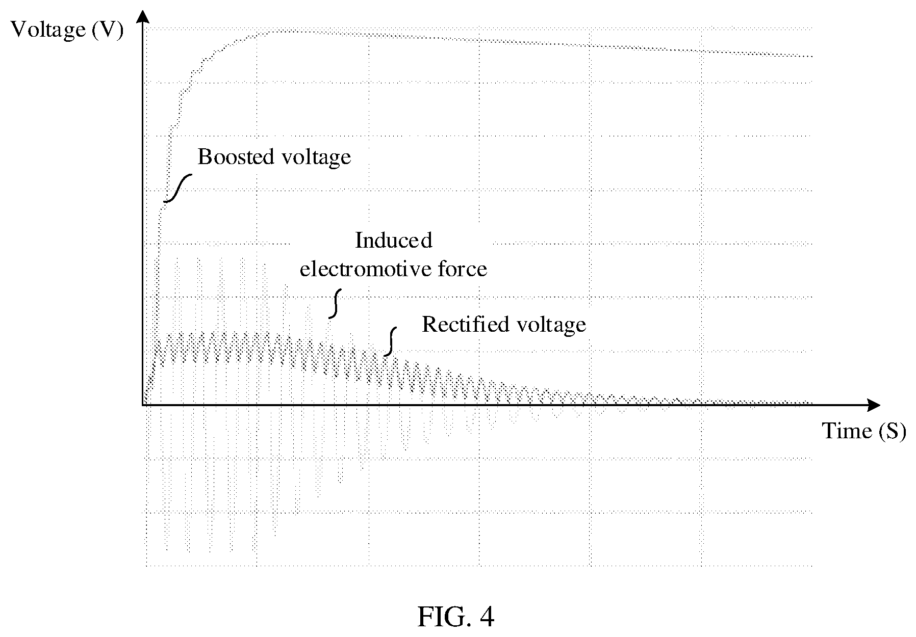Patent US12308772 Figure 3 – Linear motor driving method and circuit and related apparatus