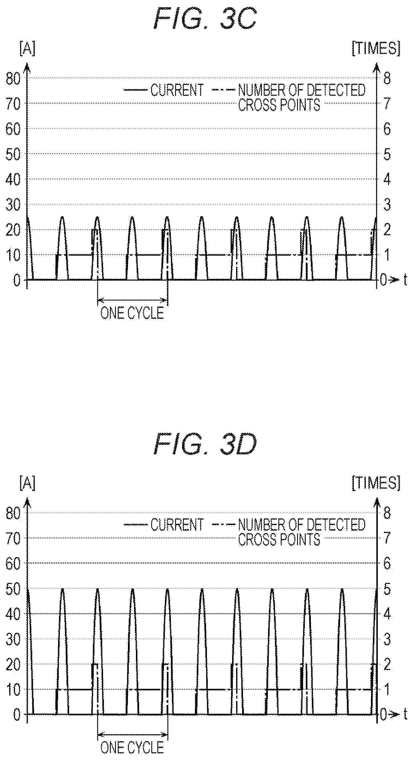 Patent US12308775 Figure 5 – Motor drive device