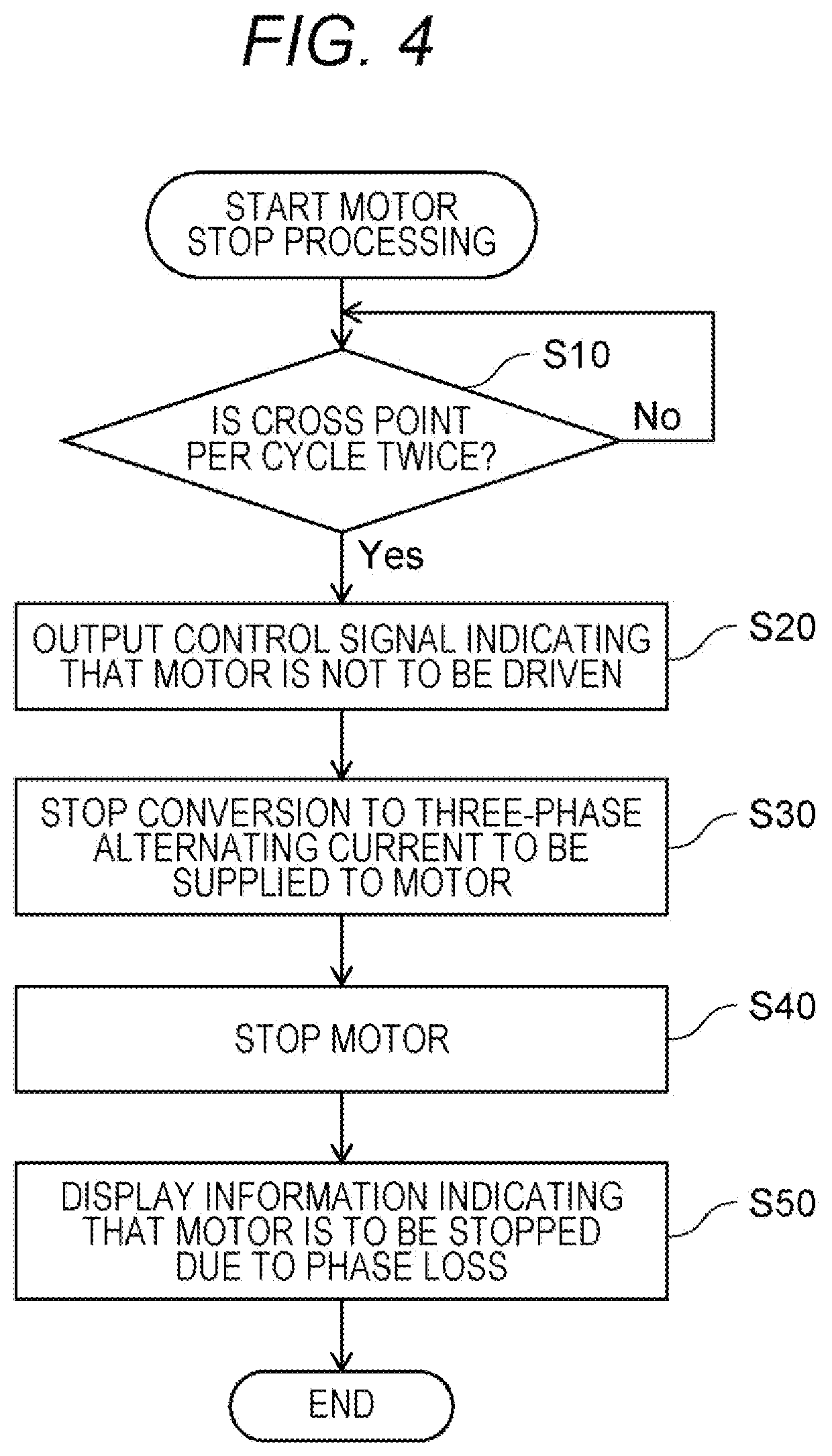 Patent US12308775 Figure 6 – Motor drive device