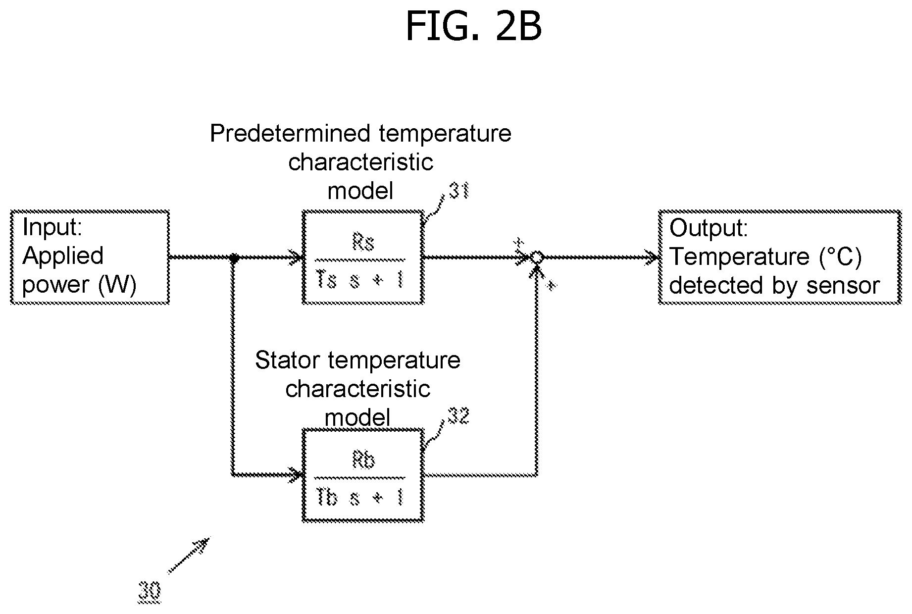 Patent US12308777 Figure 3 – Processing device, and determination method for winding temperature calculation model