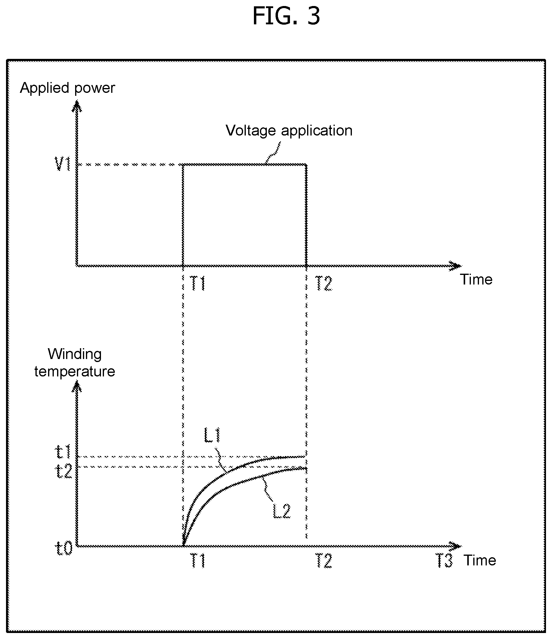 Patent US12308777 Figure 4 – Processing device, and determination method for winding temperature calculation model