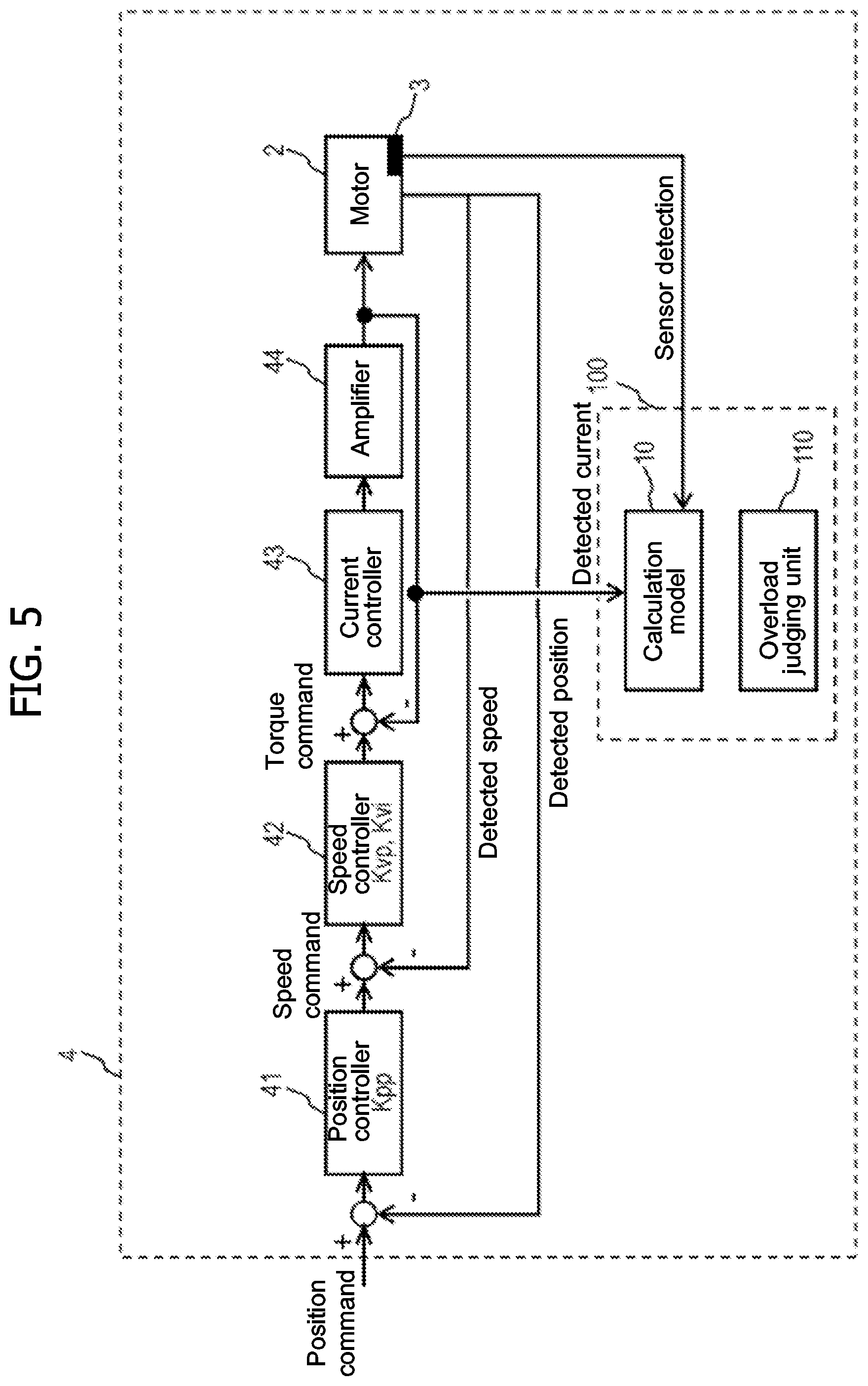 Patent US12308777 Figure 6 – Processing device, and determination method for winding temperature calculation model