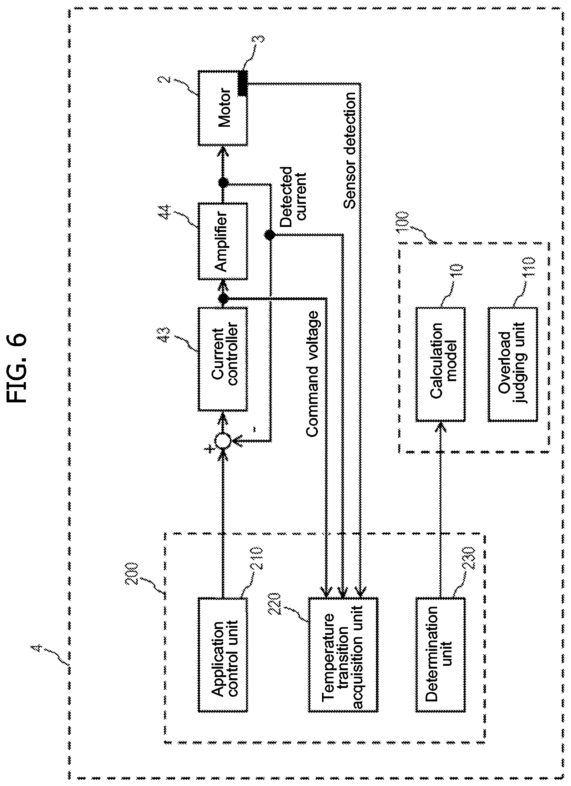 Patent US12308777 Figure 7 – Processing device, and determination method for winding temperature calculation model
