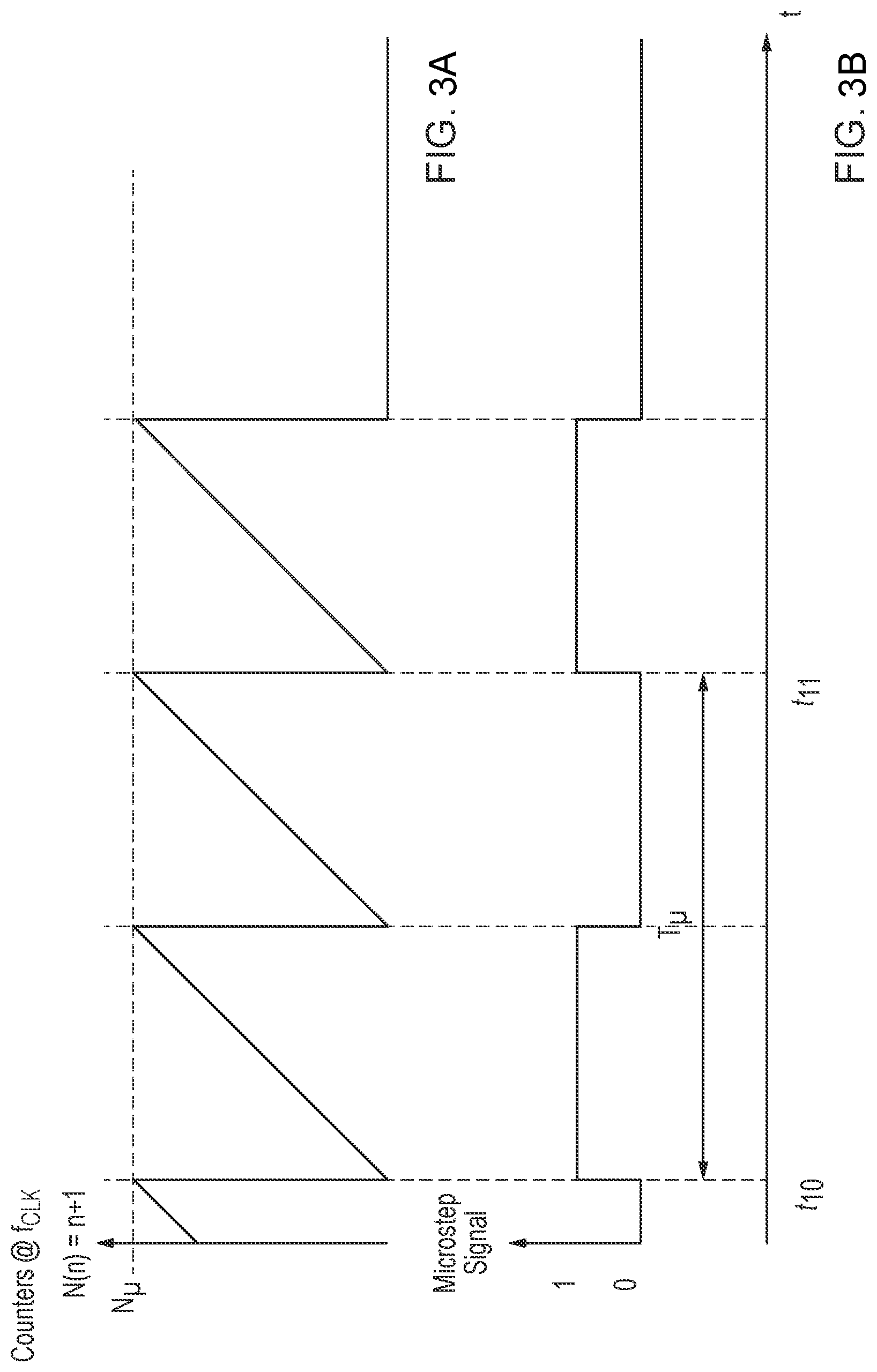 Patent US12308780 Figure 3 – Stepper motor control