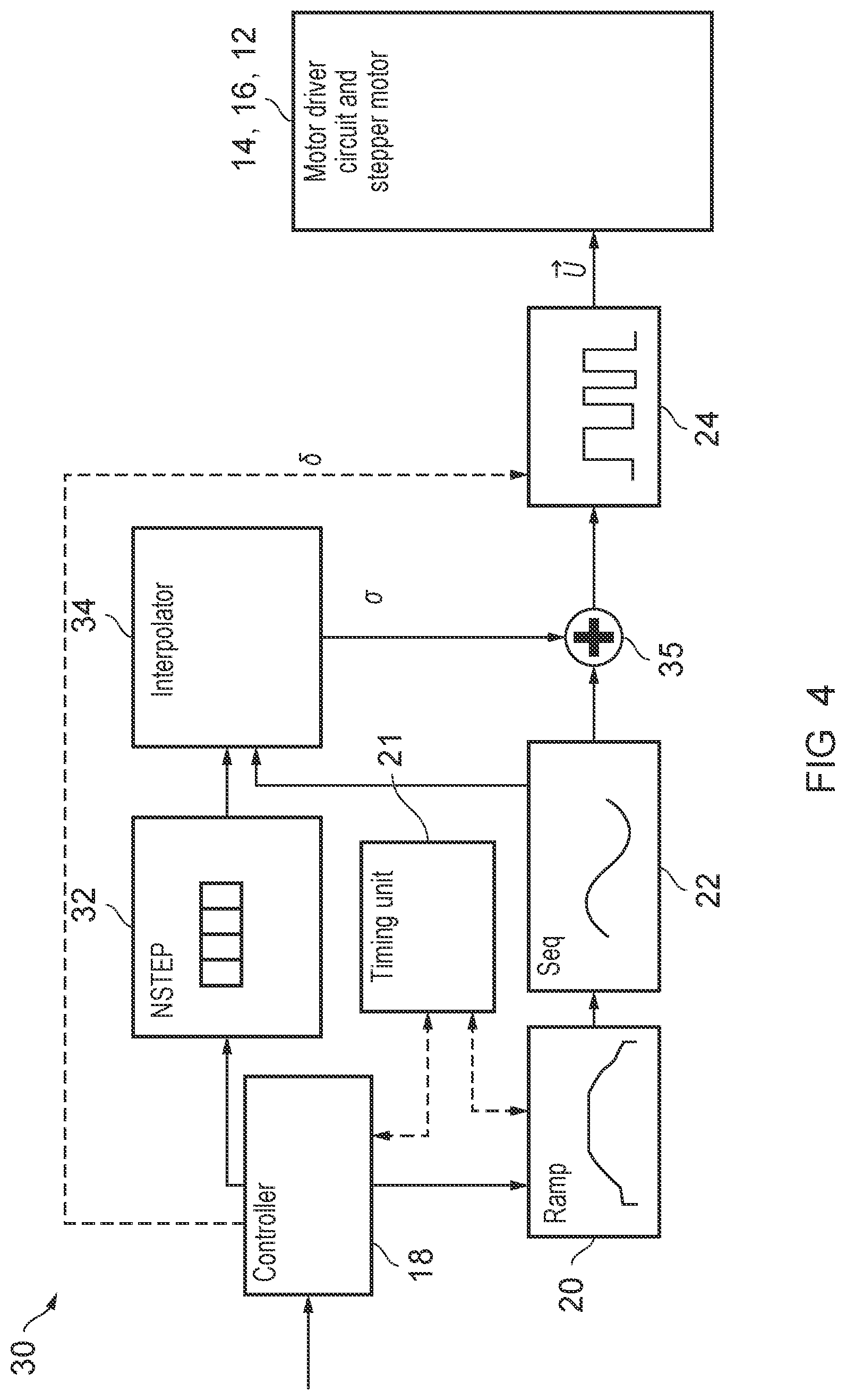 Patent US12308780 Figure 4 – Stepper motor control