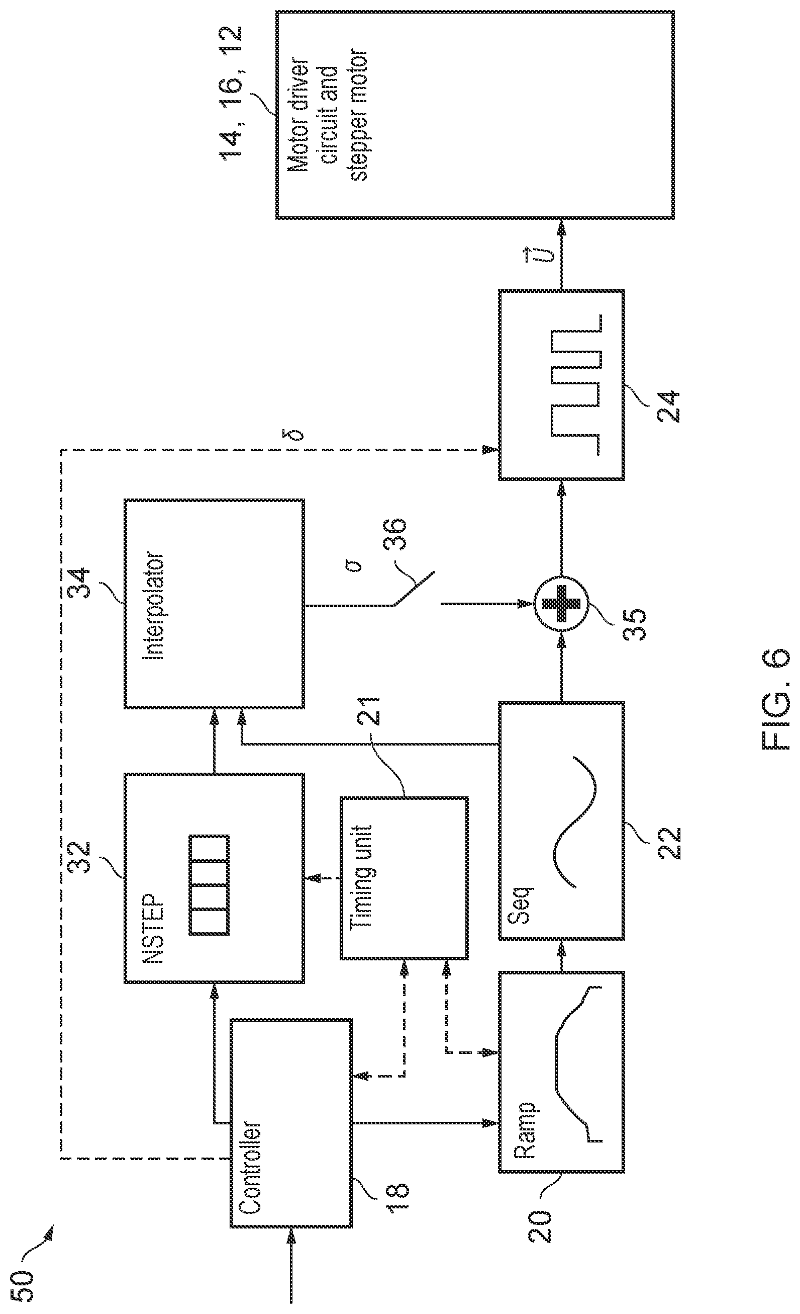 Patent US12308780 Figure 6 – Stepper motor control