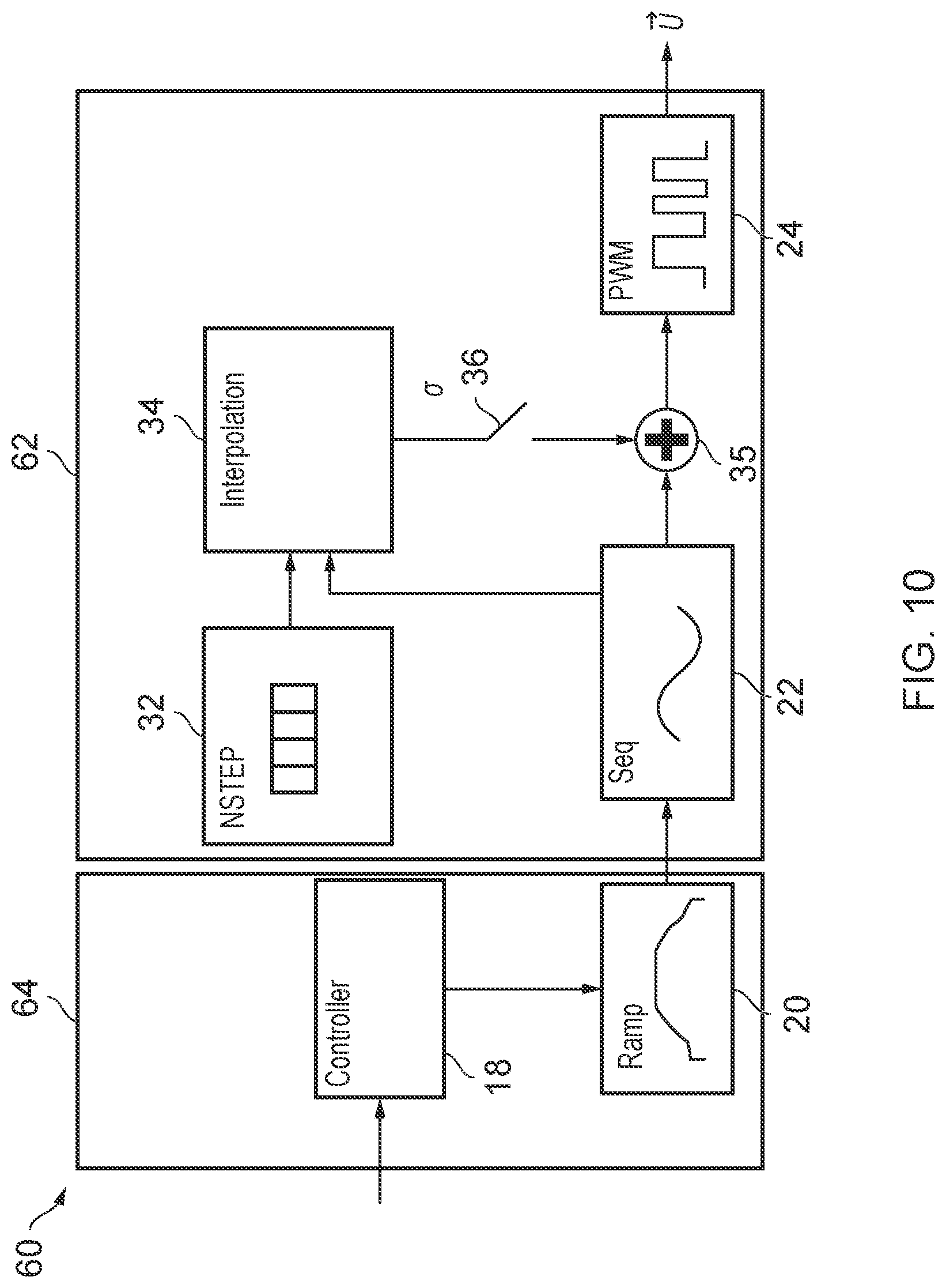 Patent US12308780 Figure 10 – Stepper motor control