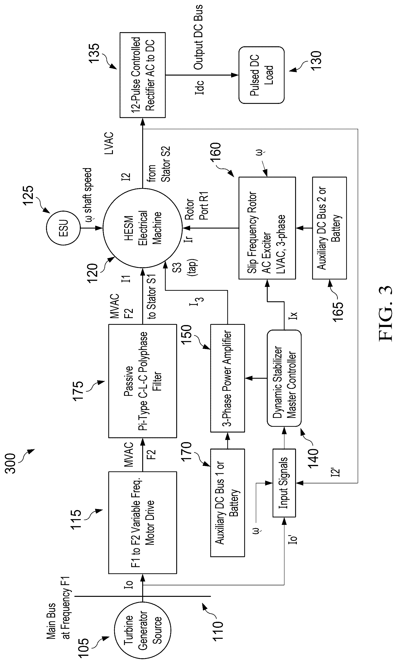 Patent US12308781 Figure 3 – Dynamic stabilizer for hybrid energy storage machinery with power system experiencing torsional oscillations