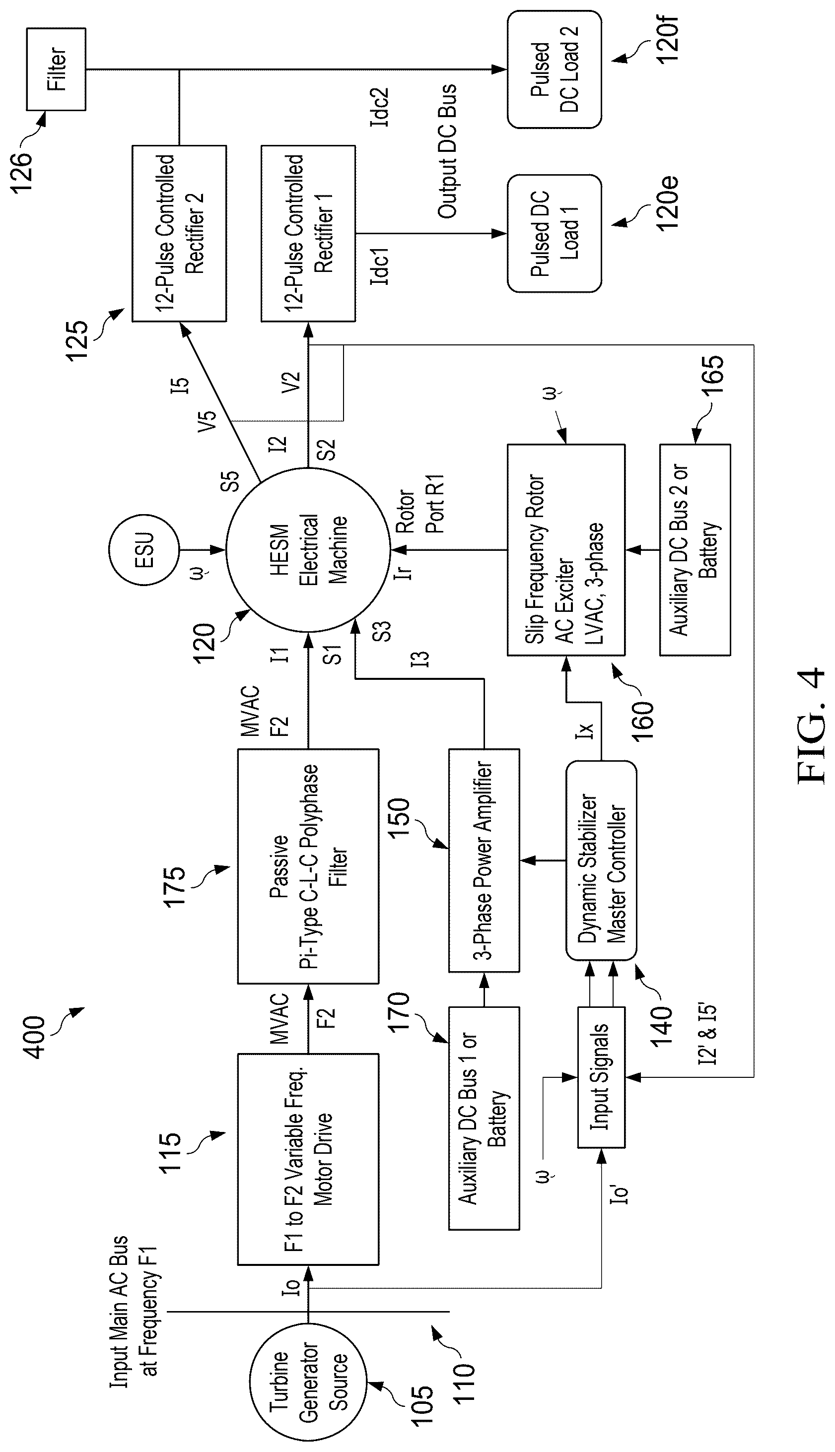 Patent US12308781 Figure 4 – Dynamic stabilizer for hybrid energy storage machinery with power system experiencing torsional oscillations