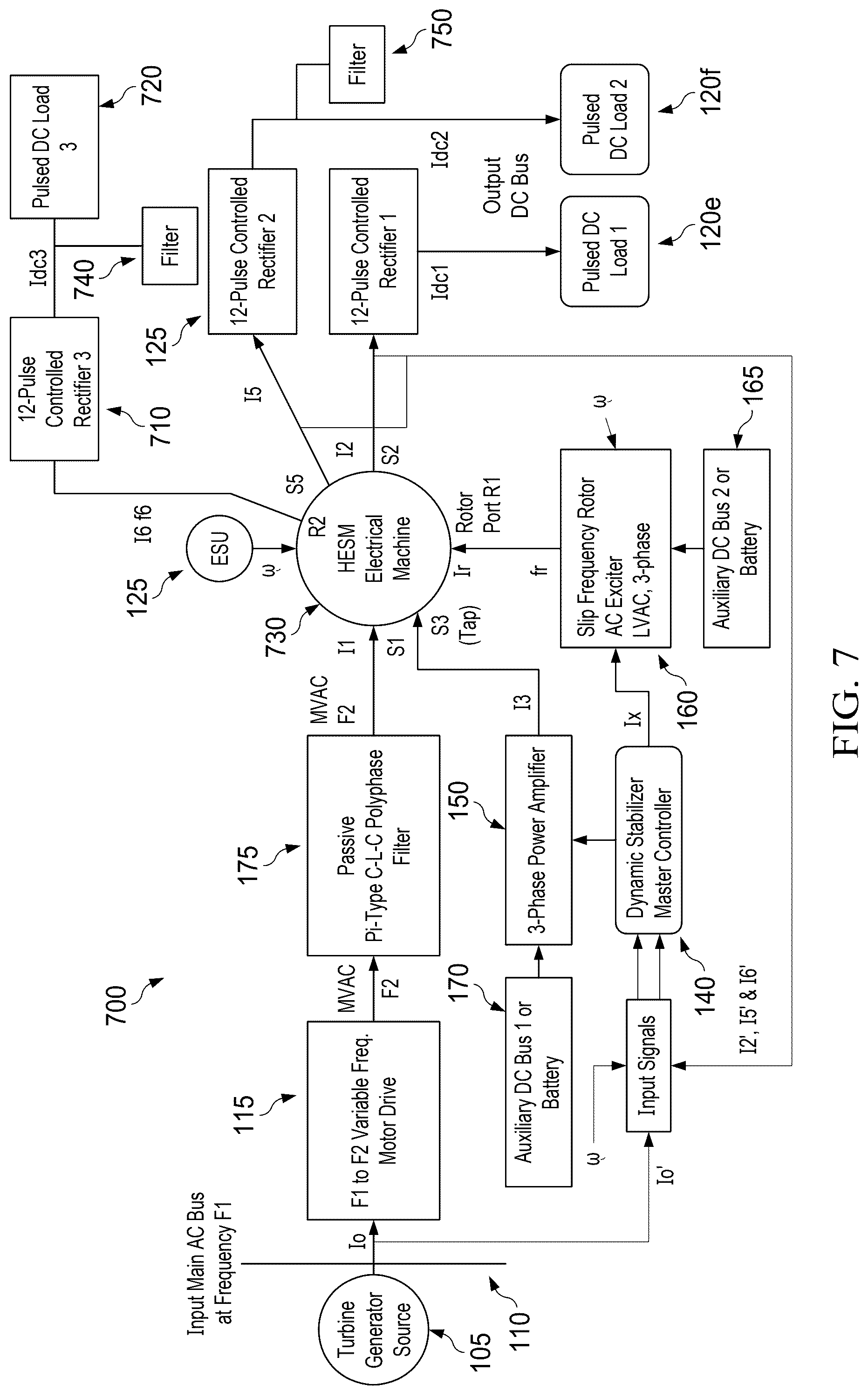 Patent US12308781 Figure 7 – Dynamic stabilizer for hybrid energy storage machinery with power system experiencing torsional oscillations