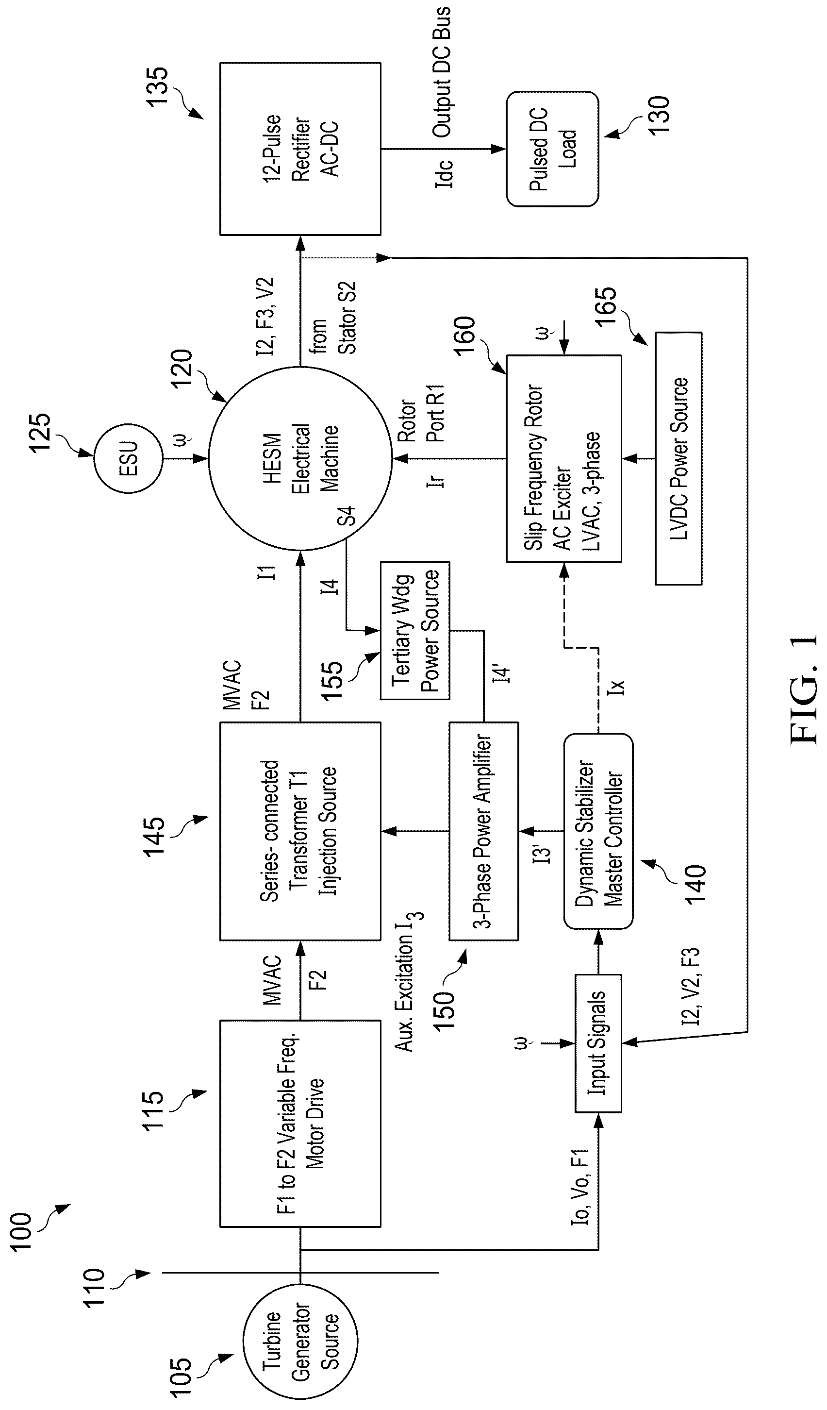 Patent US12308782 Figure 1 – Dynamically stabilized hybrid energy storage machinery for power system experiencing torsional oscillations