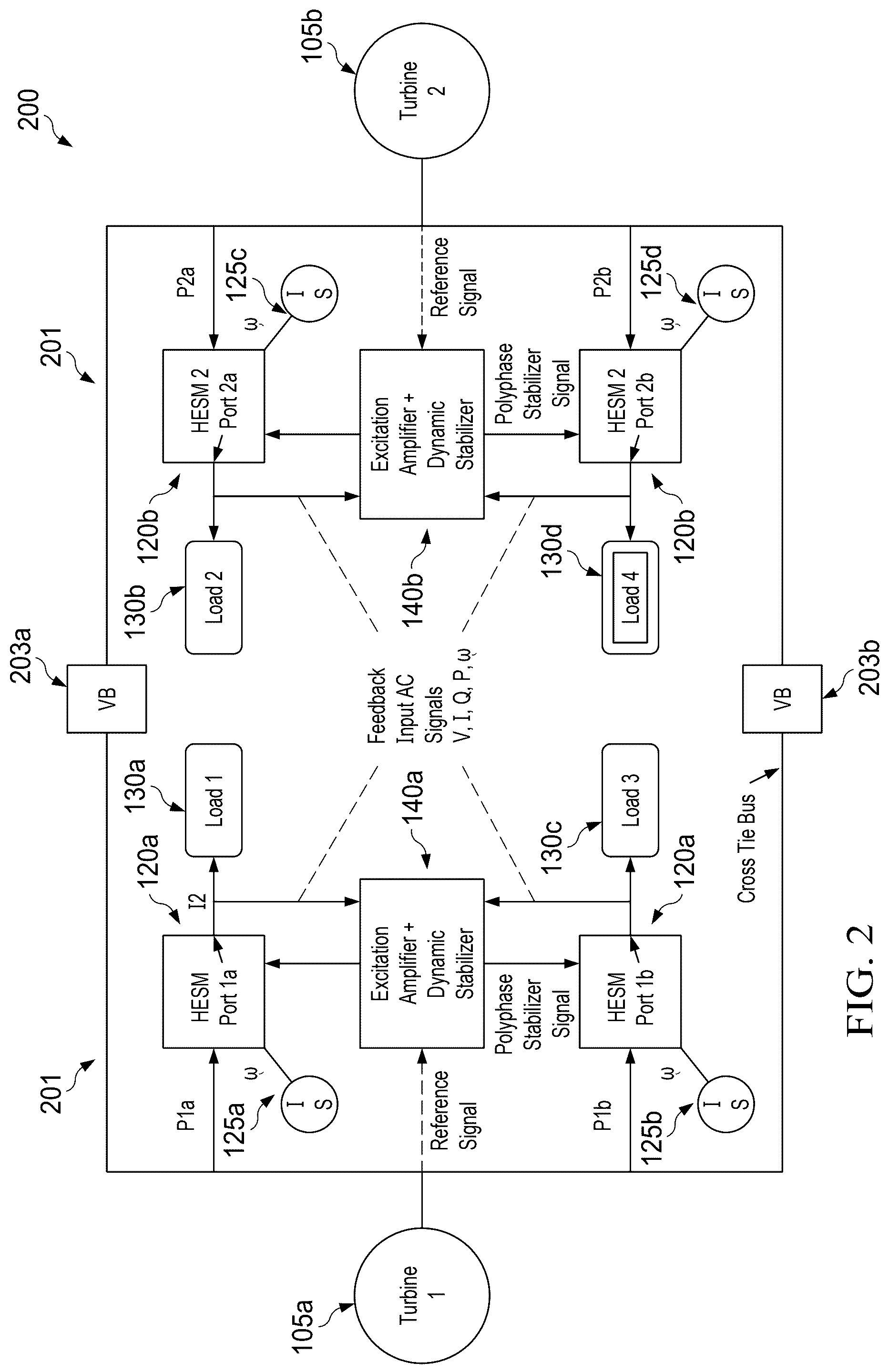 Patent US12308782 Figure 2 – Dynamically stabilized hybrid energy storage machinery for power system experiencing torsional oscillations
